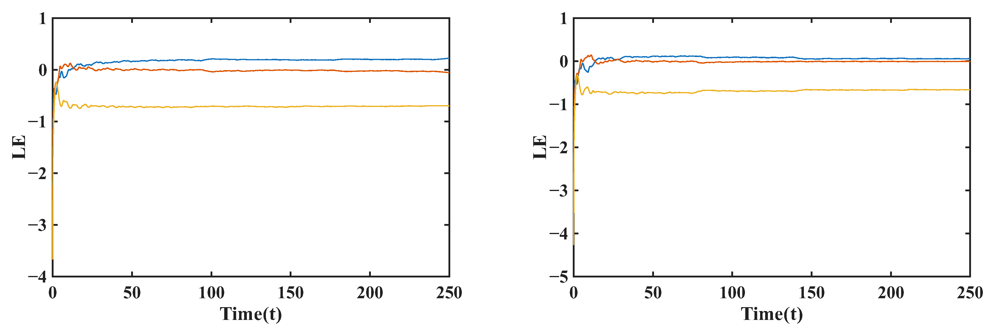 Mathematics 13 03992 g018