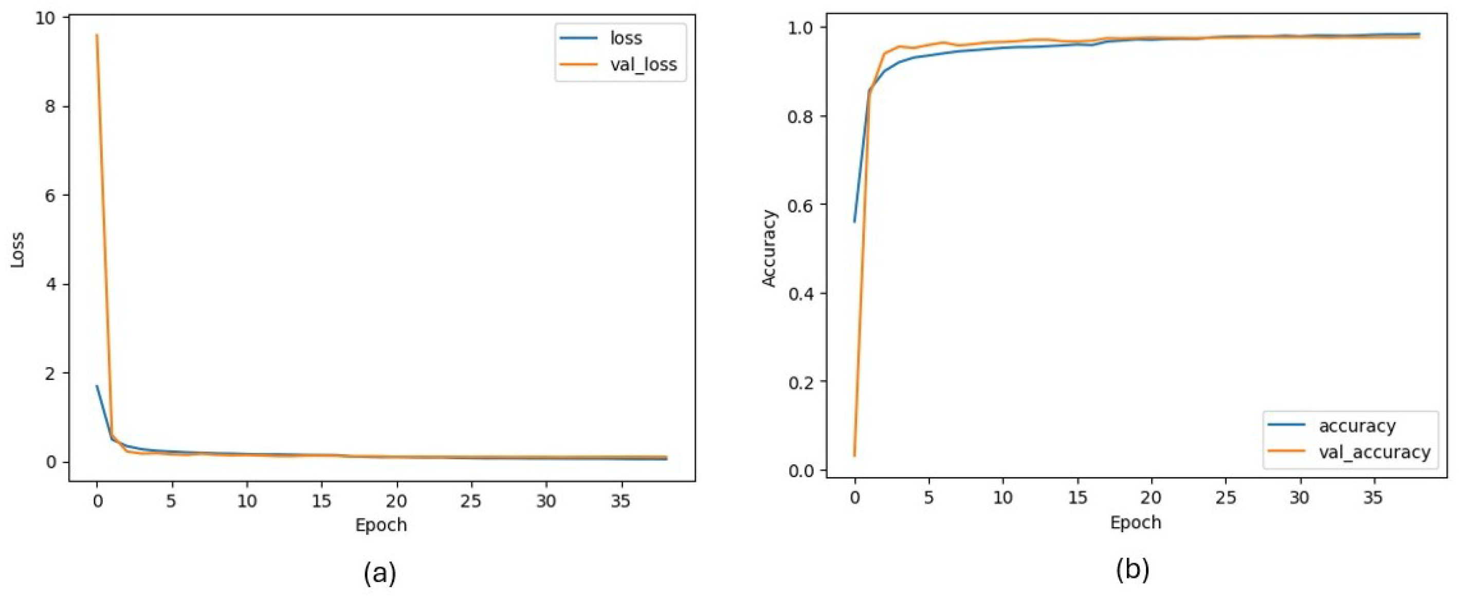 Mathematics 13 04001 g009 Mathematics 13 04001 g009