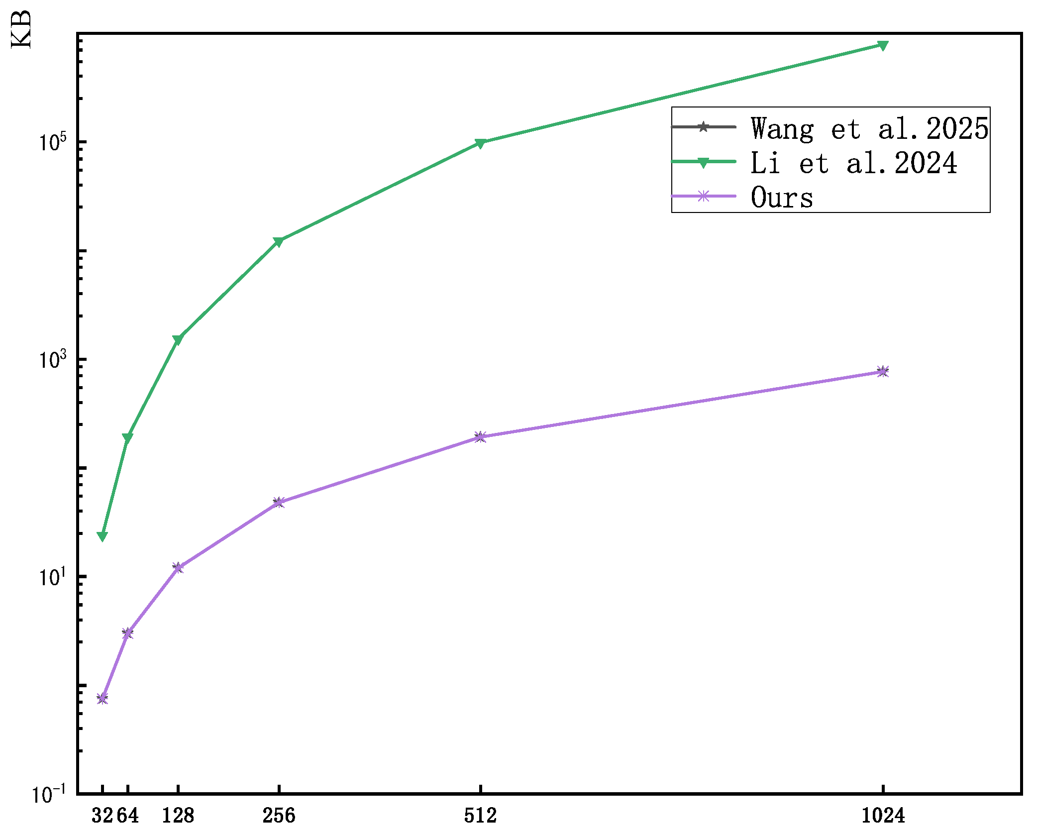 Mathematics 13 04004 g002