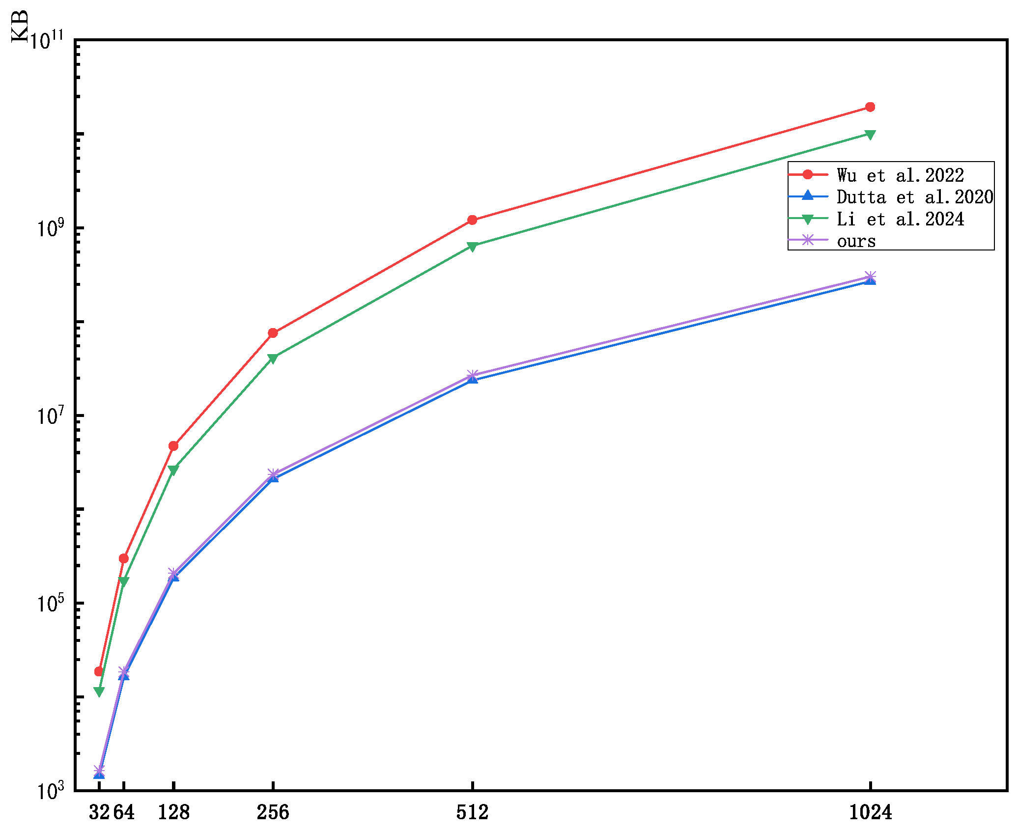 Mathematics 13 04004 g005