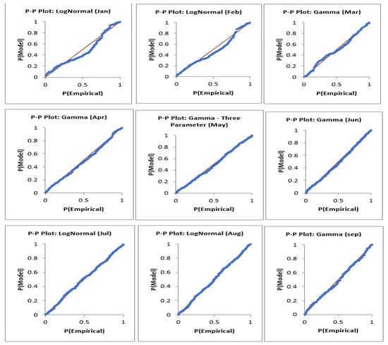 Mathematics 13 04010 g0a1