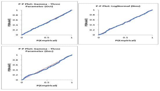 Mathematics 13 04010 g0a2