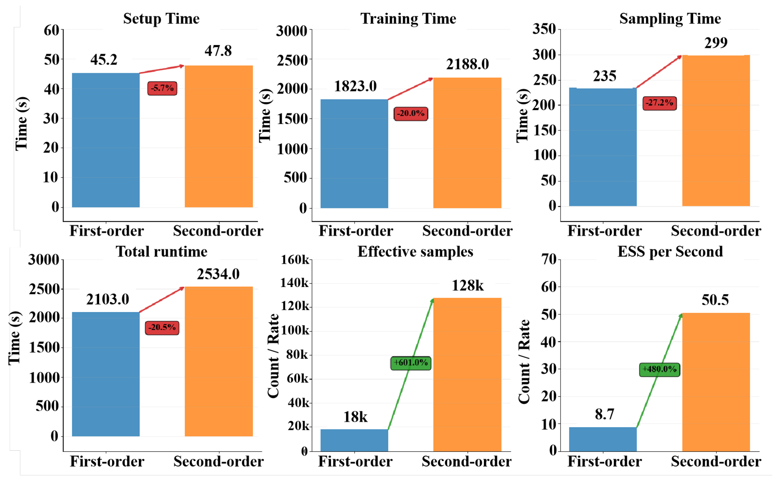 Mathematics 13 04014 g001