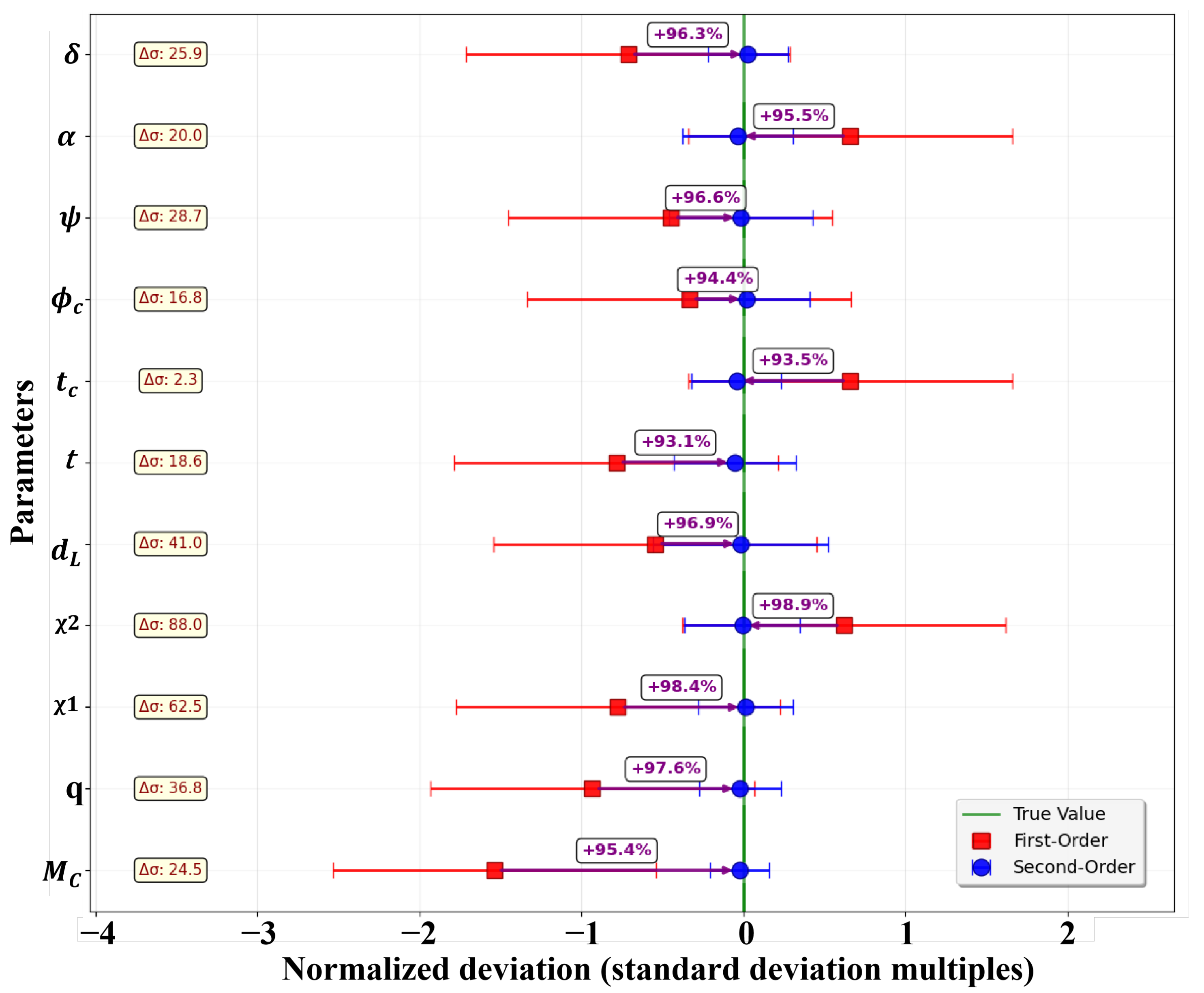Mathematics 13 04014 g003
