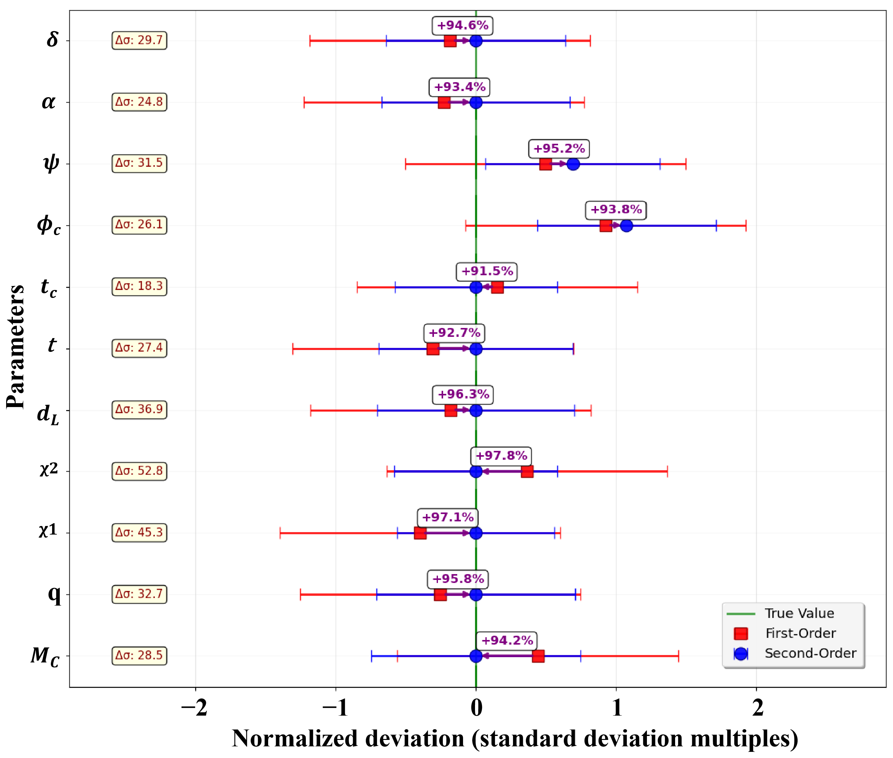 Mathematics 13 04014 g005