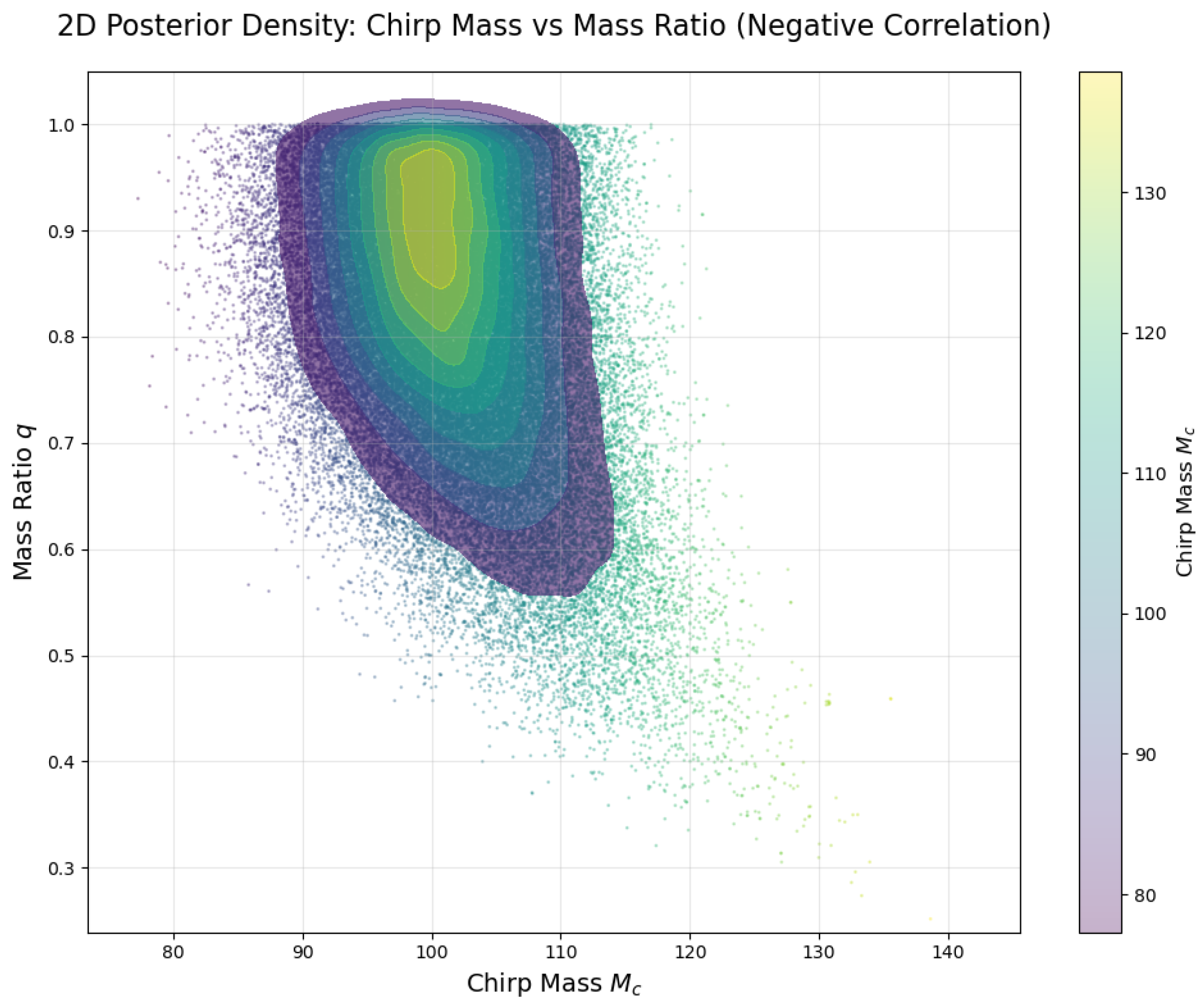 Mathematics 13 04014 g008