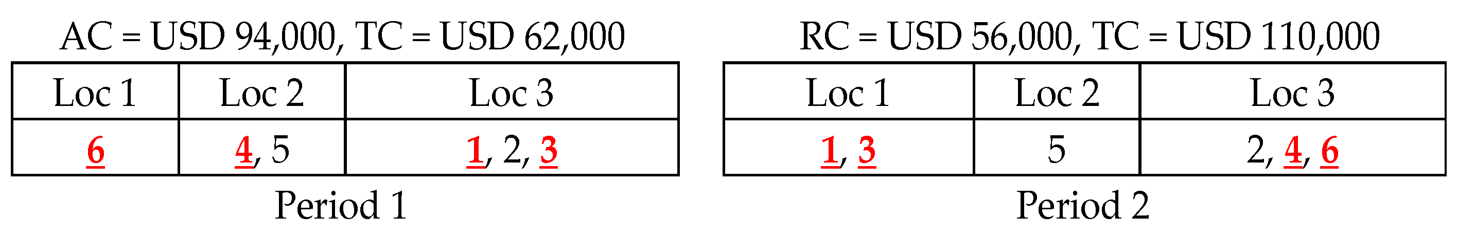 Mathematics 13 04021 g003