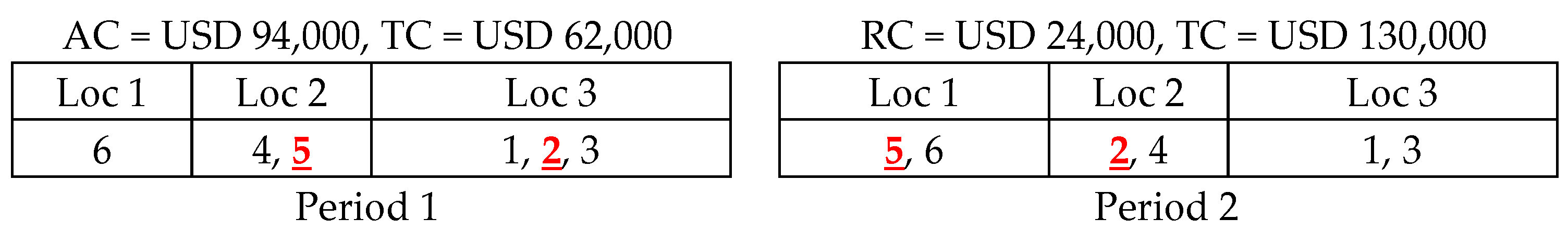 Mathematics 13 04021 g004