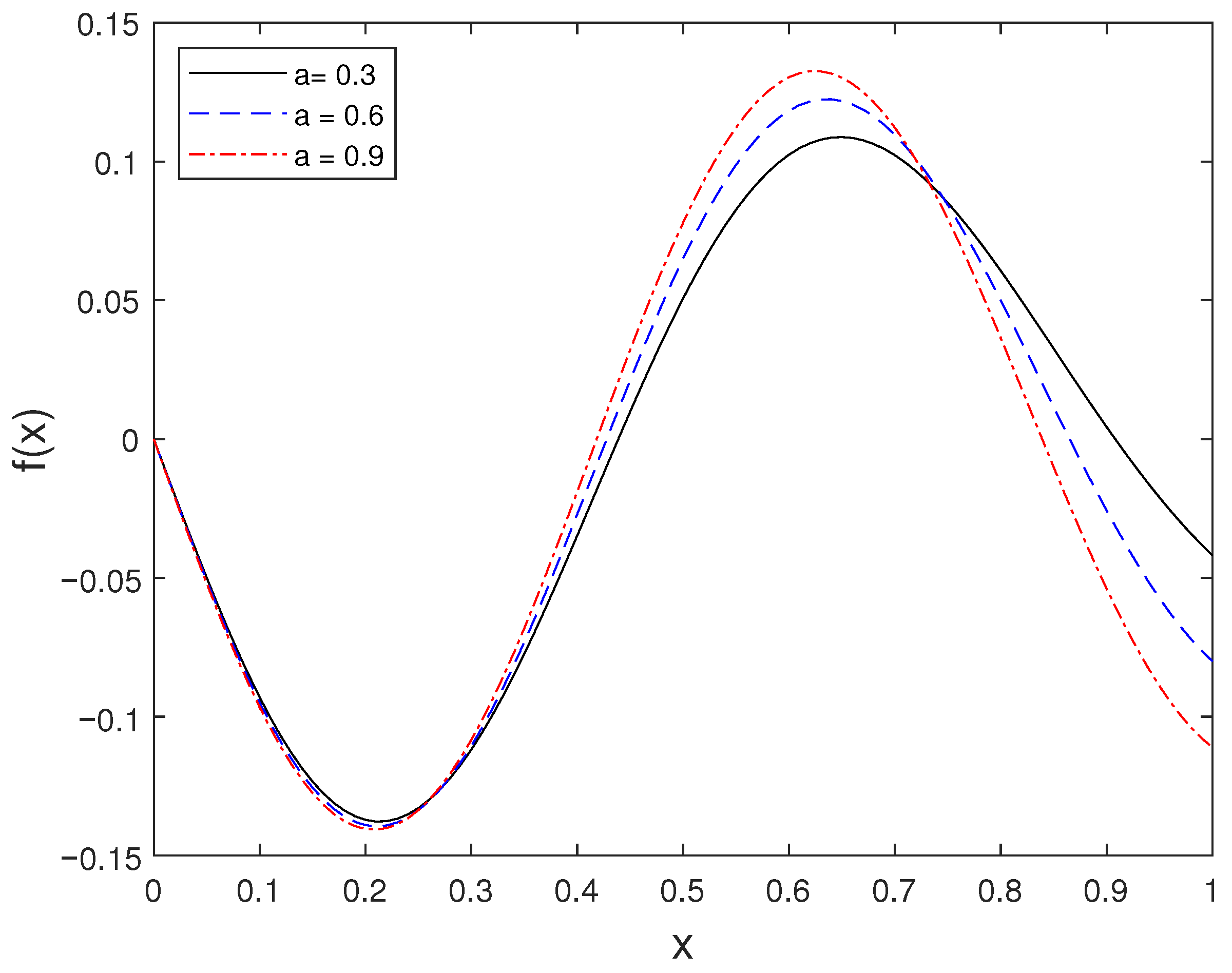 Mathematics 13 04023 g001