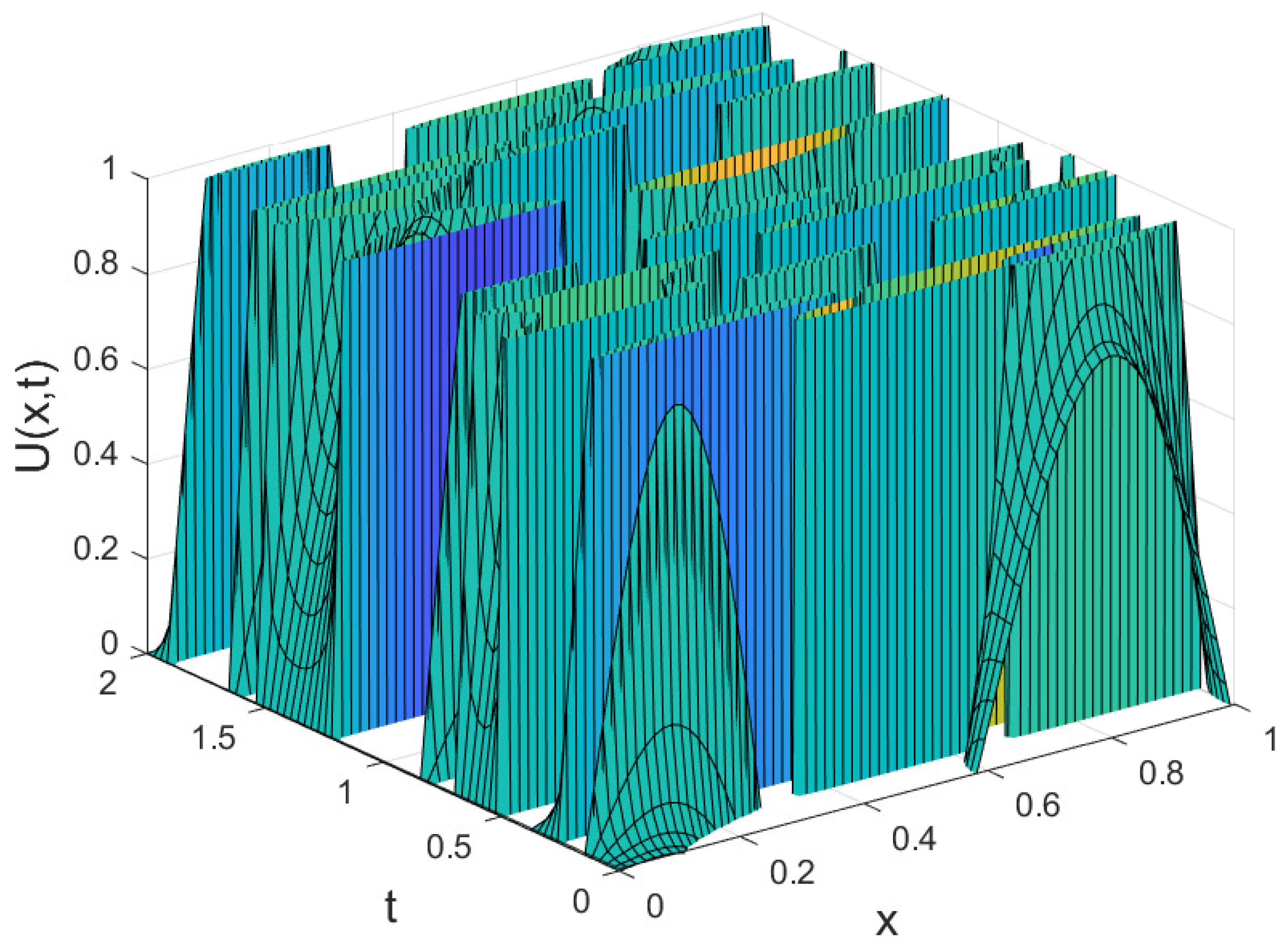 Mathematics 13 04023 g008