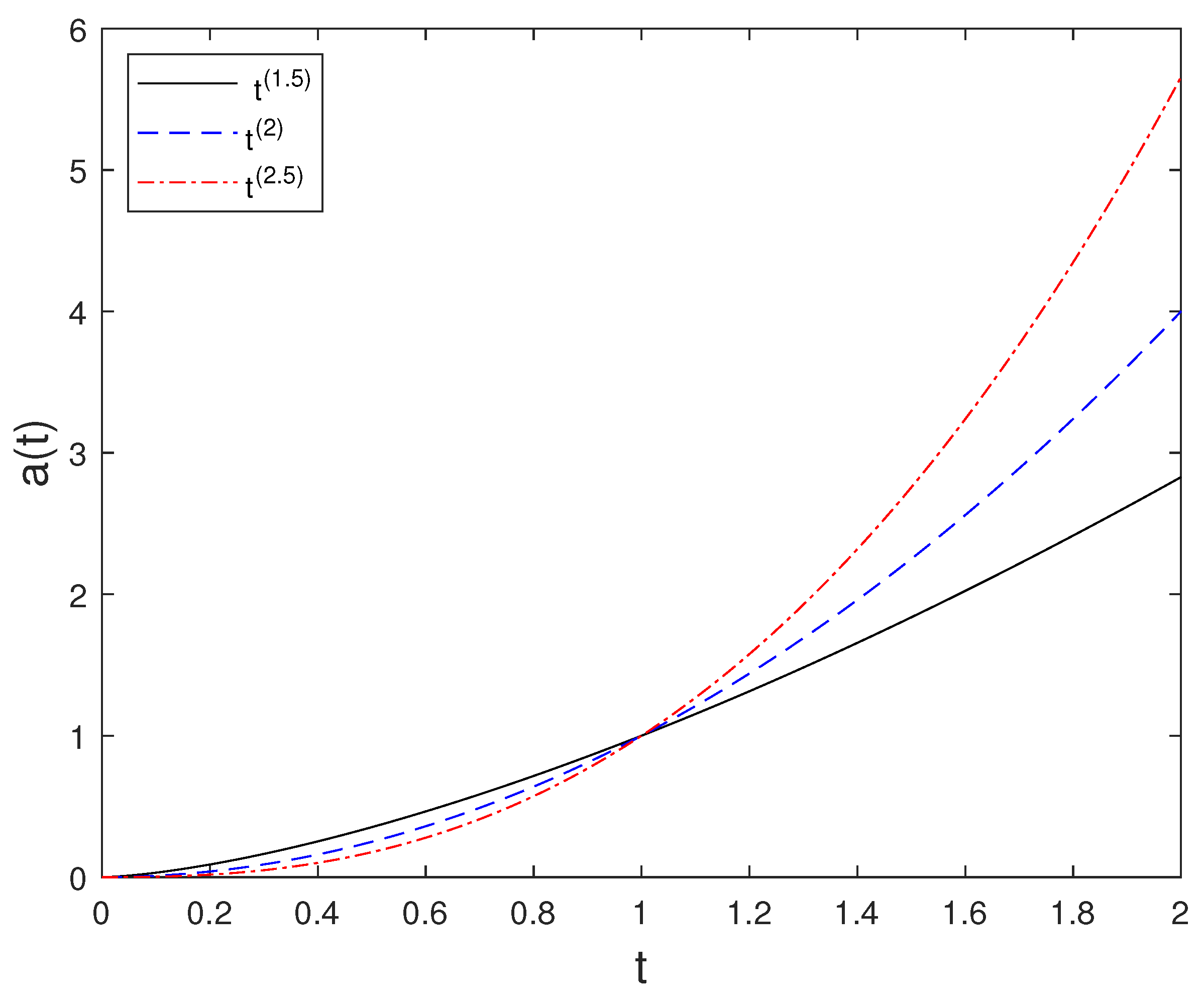 Mathematics 13 04023 g009
