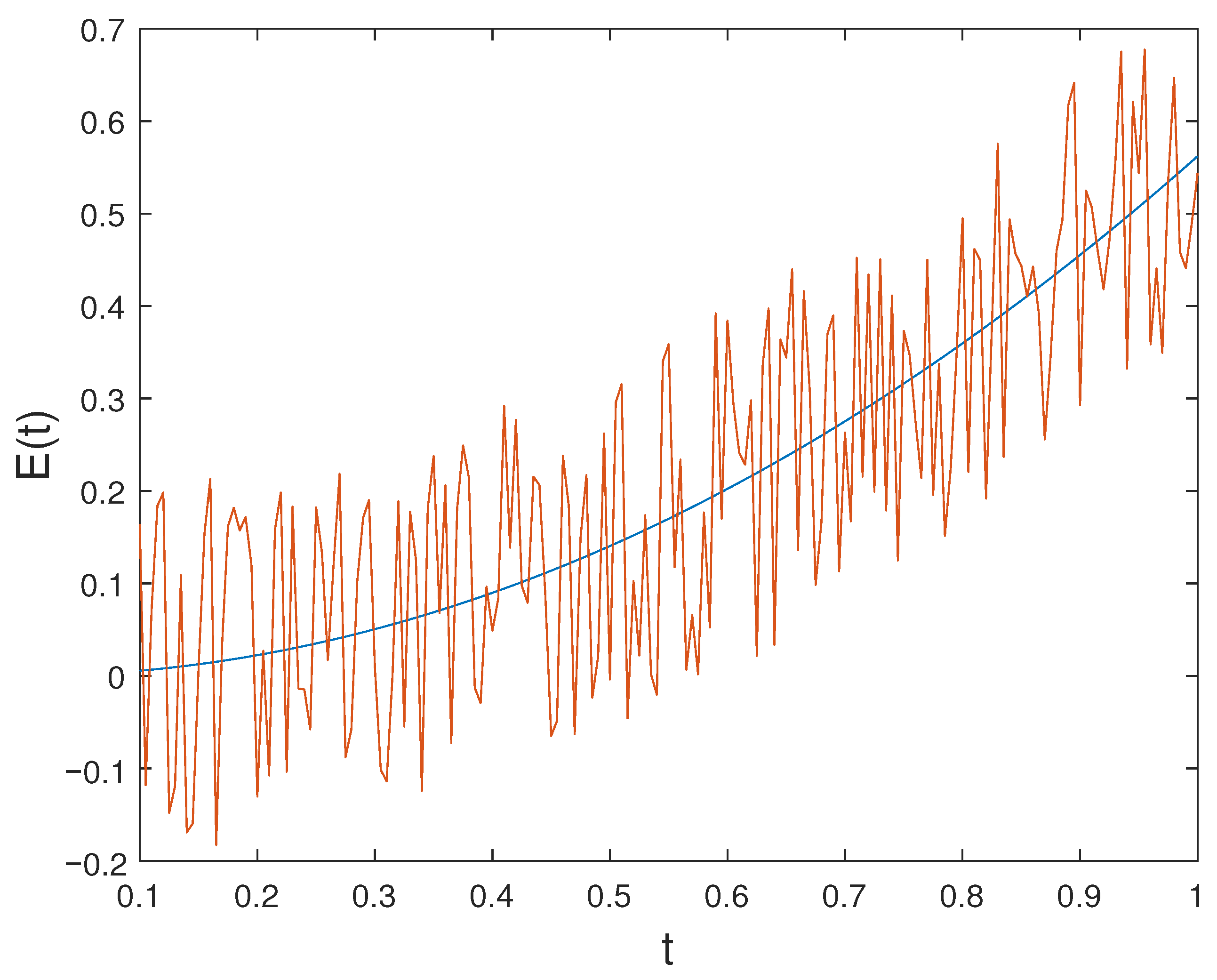 Mathematics 13 04023 g011