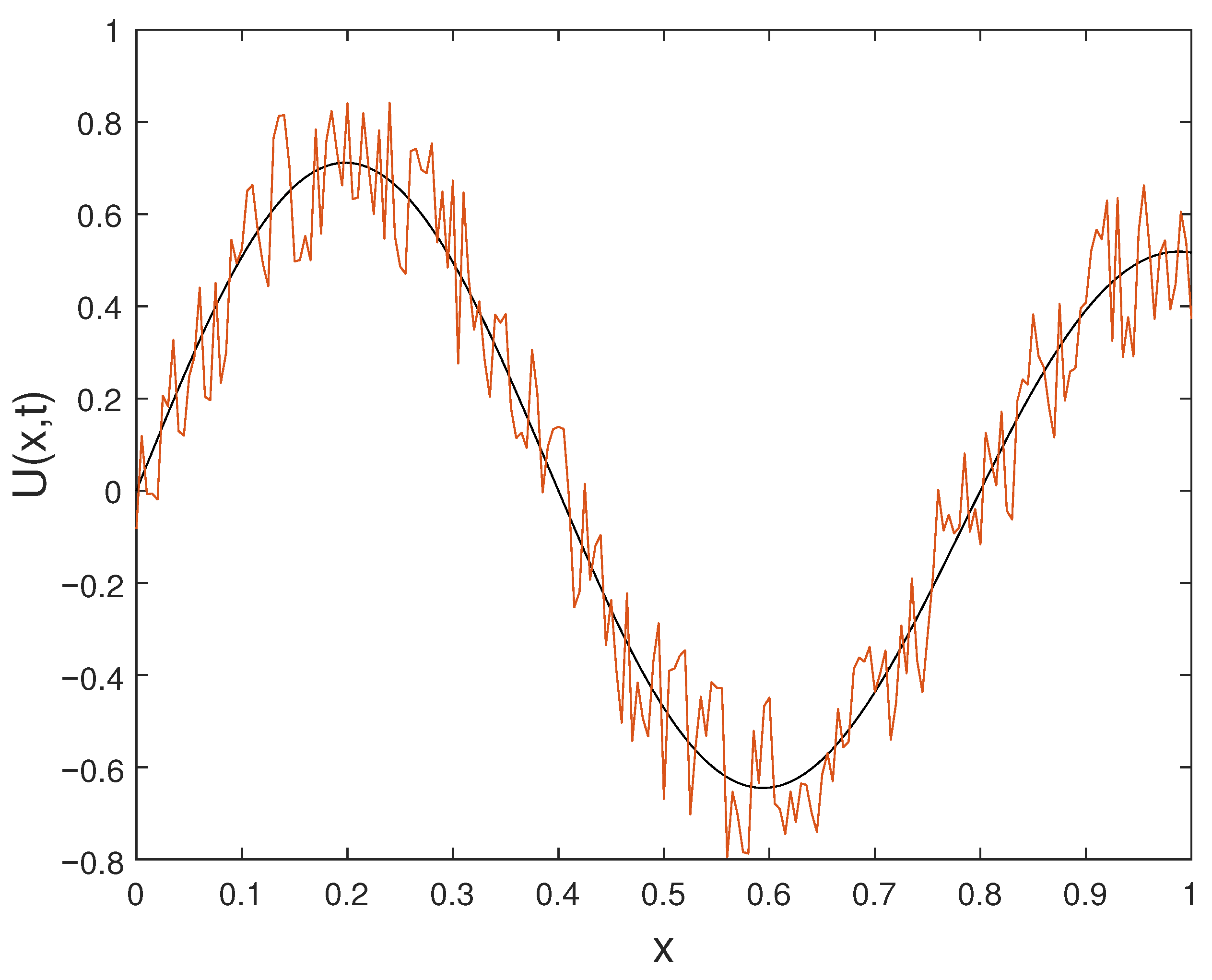 Mathematics 13 04023 g013
