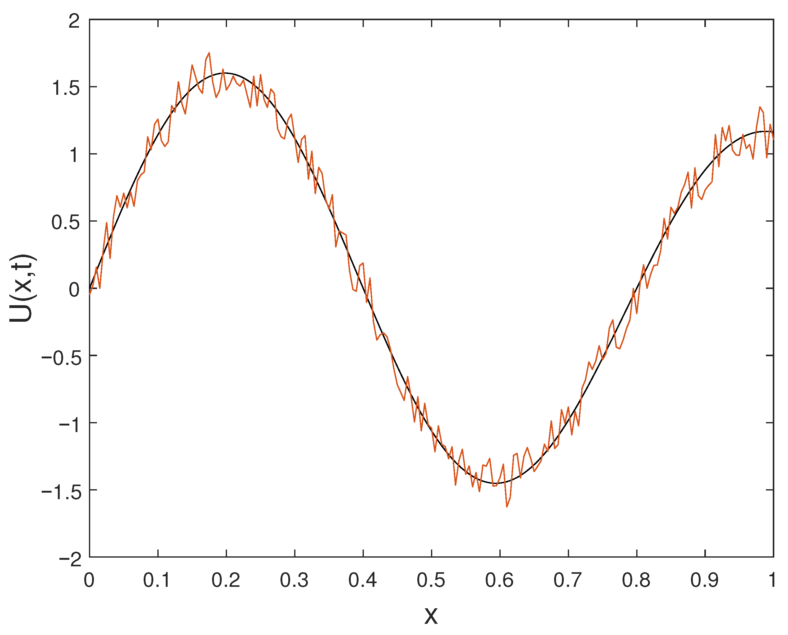Mathematics 13 04023 g014