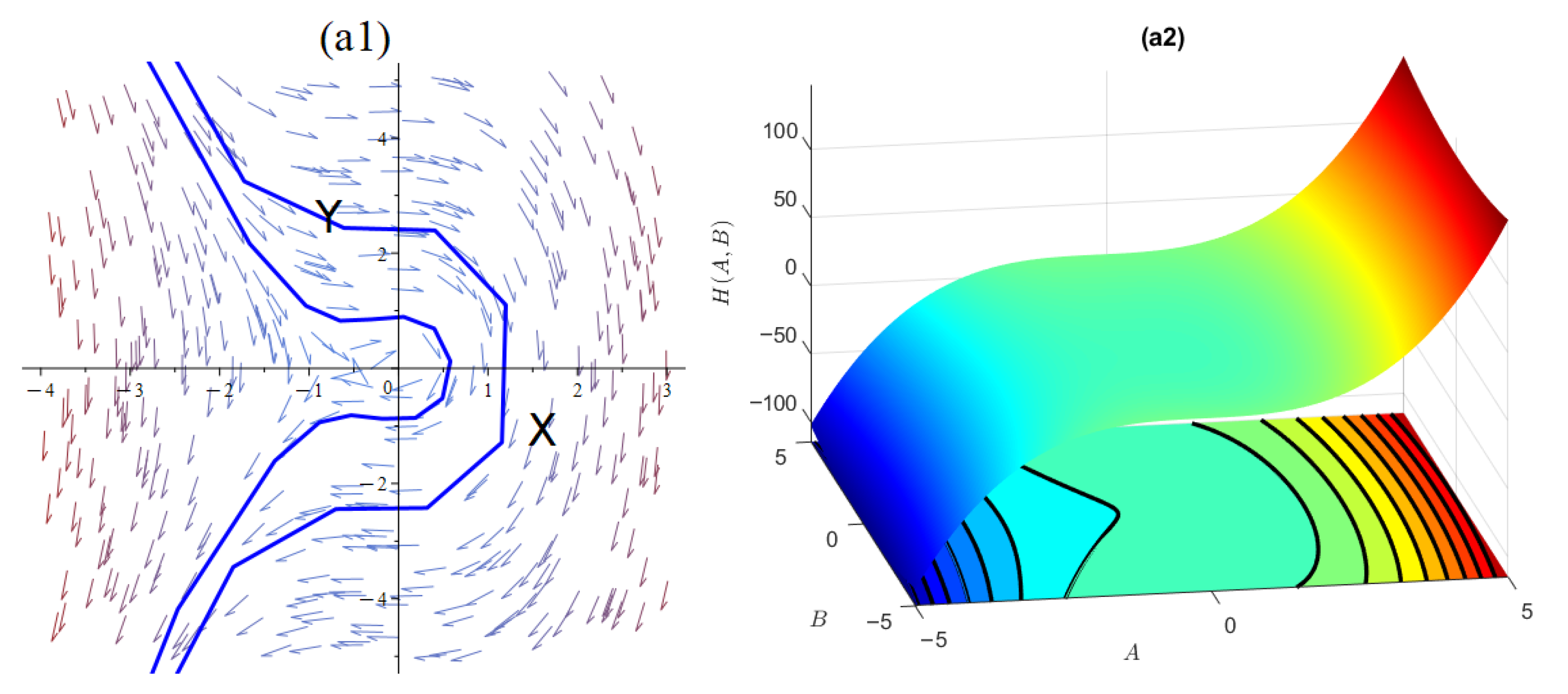 Mathematics 13 04025 g001