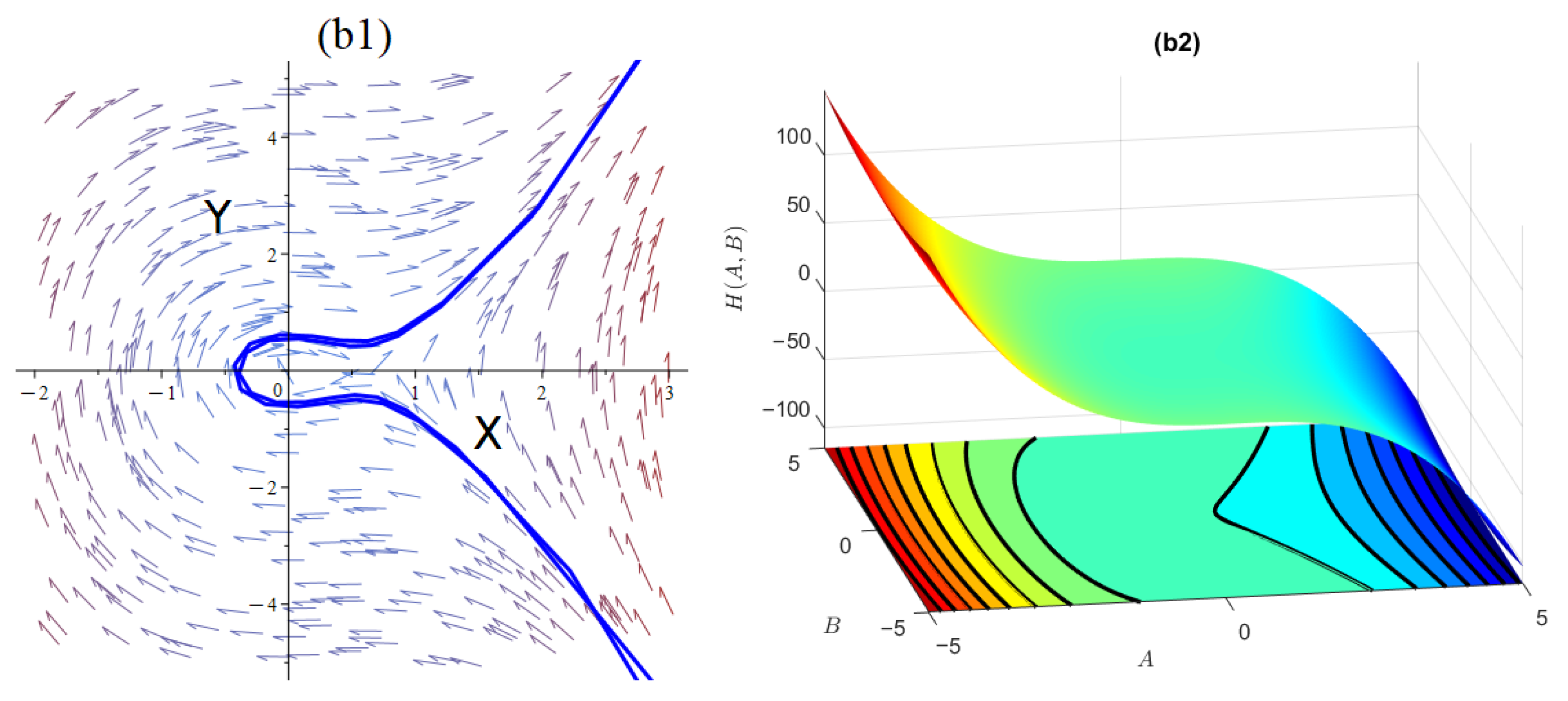 Mathematics 13 04025 g002