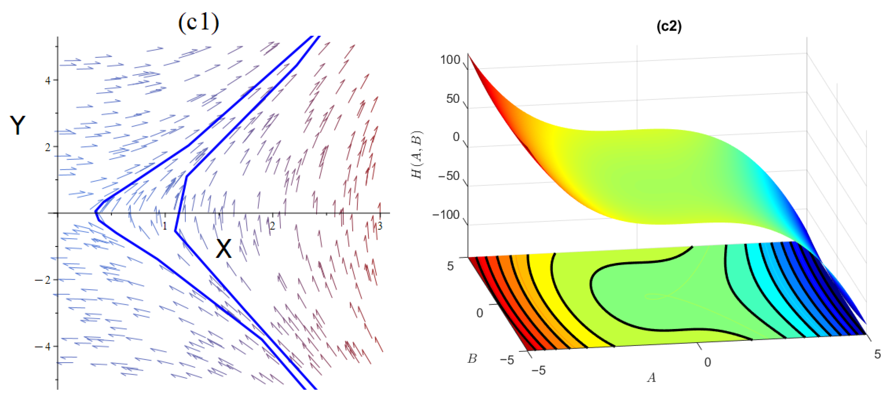 Mathematics 13 04025 g003