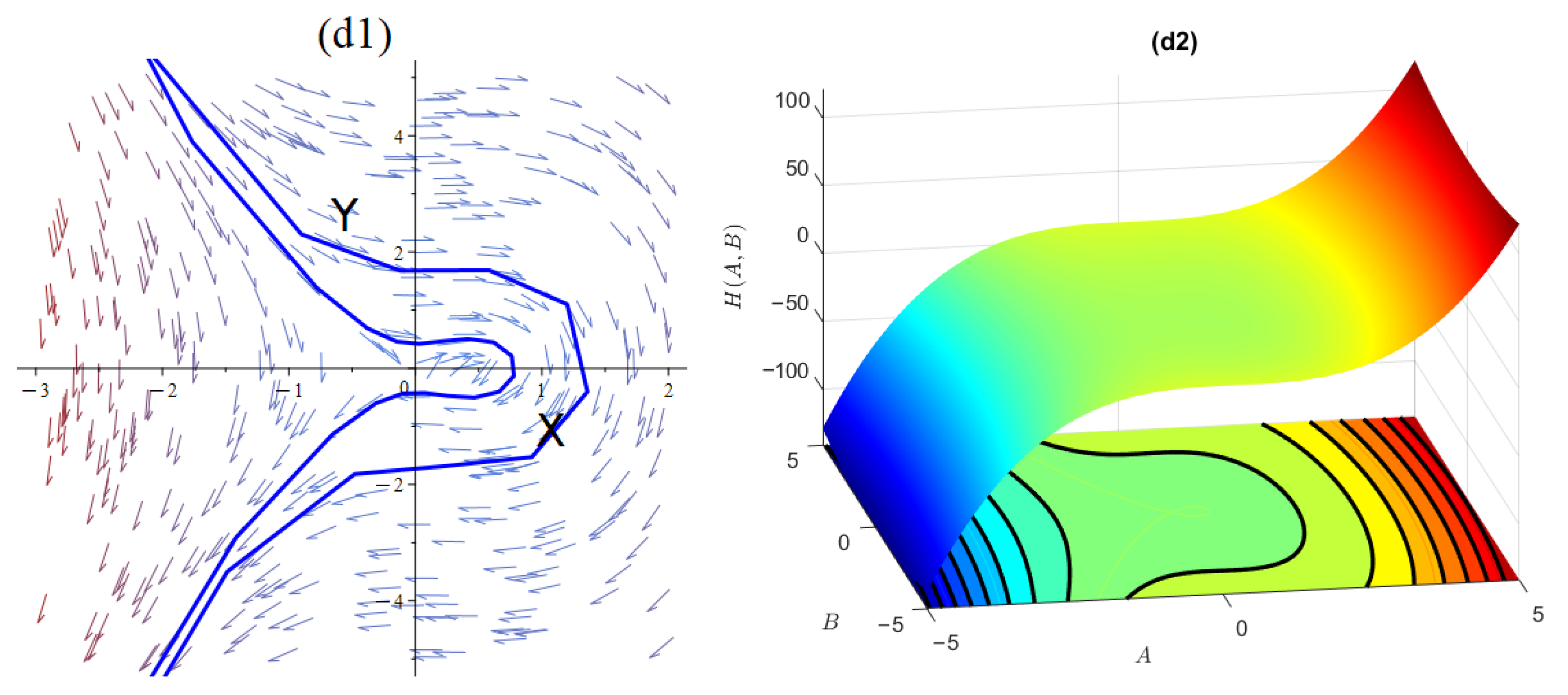 Mathematics 13 04025 g004