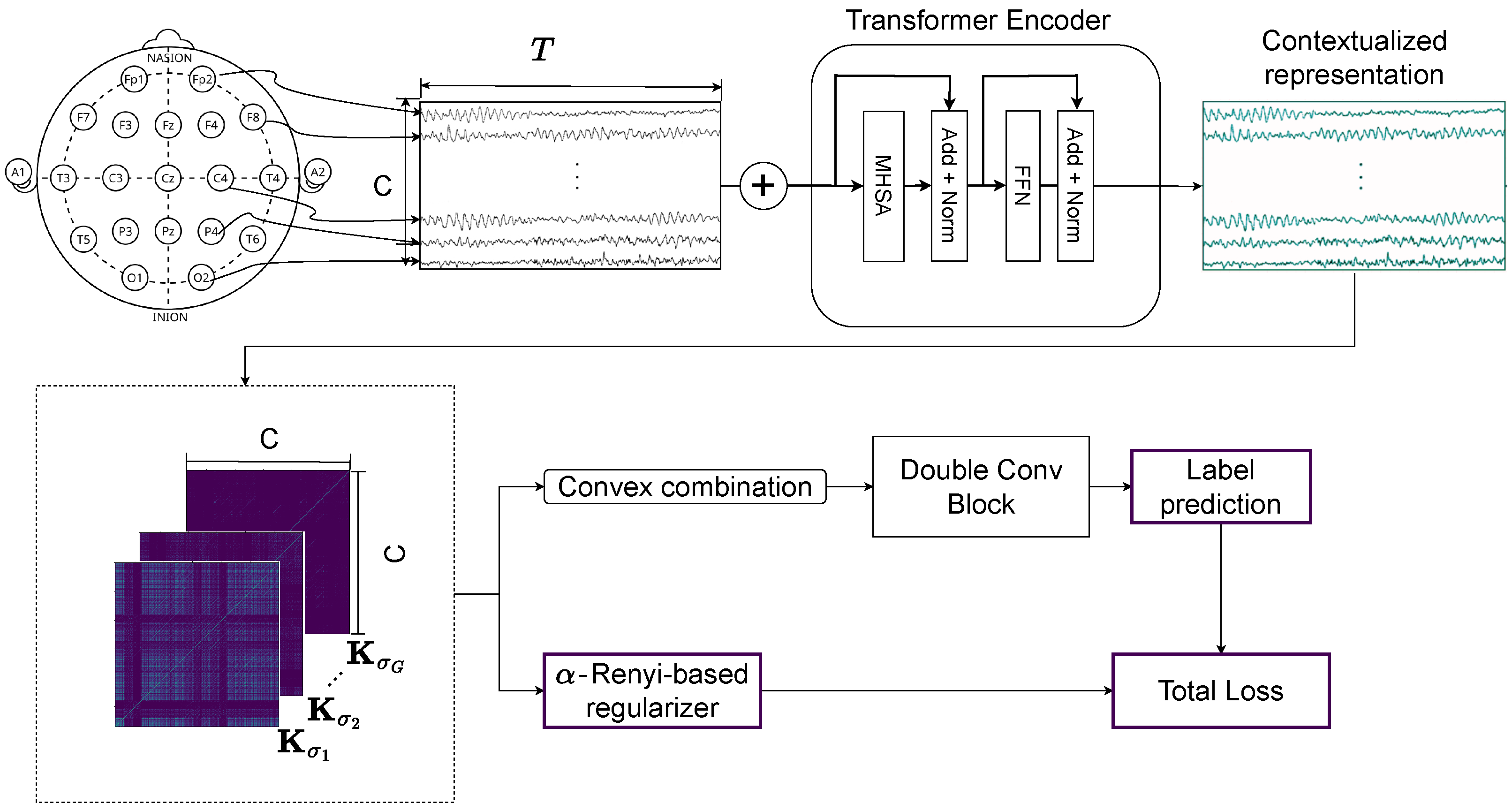 Mathematics 13 04026 g001