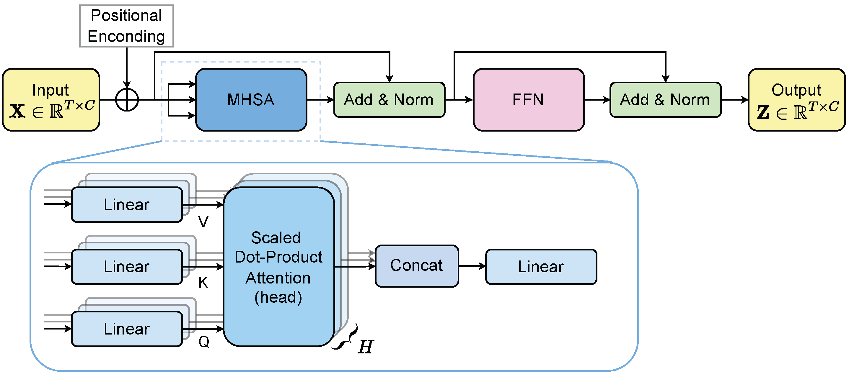 Mathematics 13 04026 g002