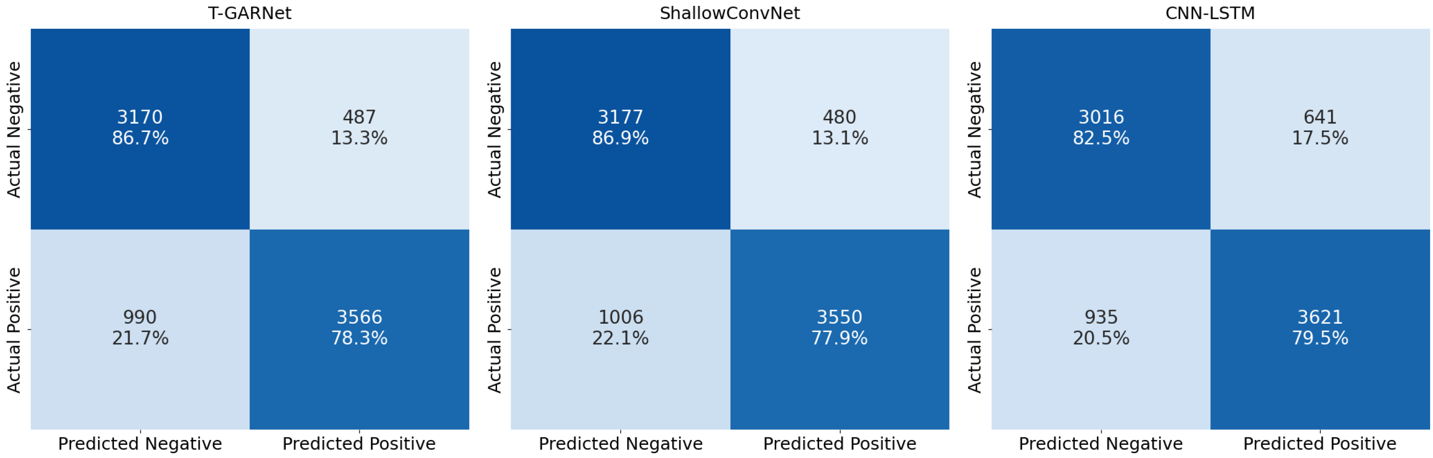 Mathematics 13 04026 g006