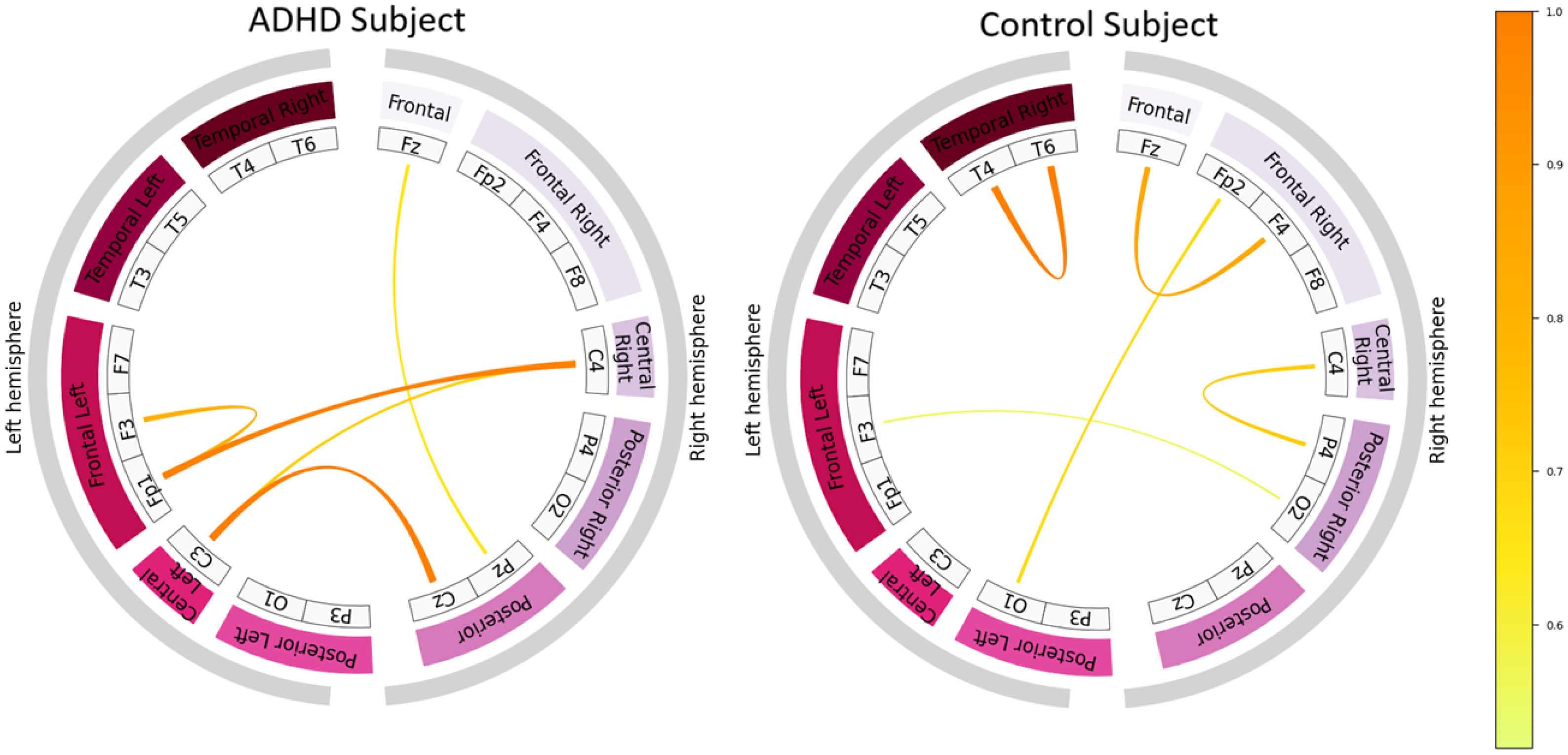 Mathematics 13 04026 g009