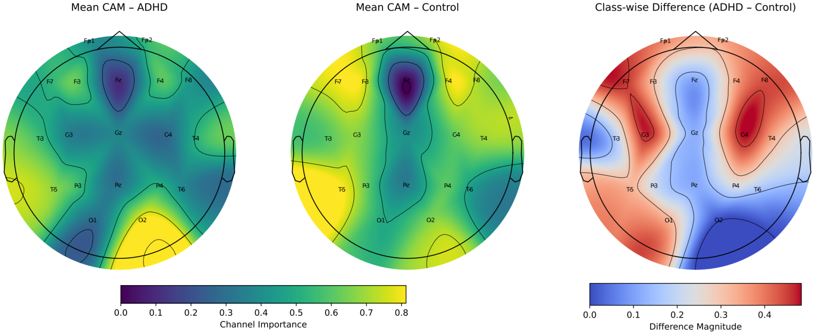 Mathematics 13 04026 g011