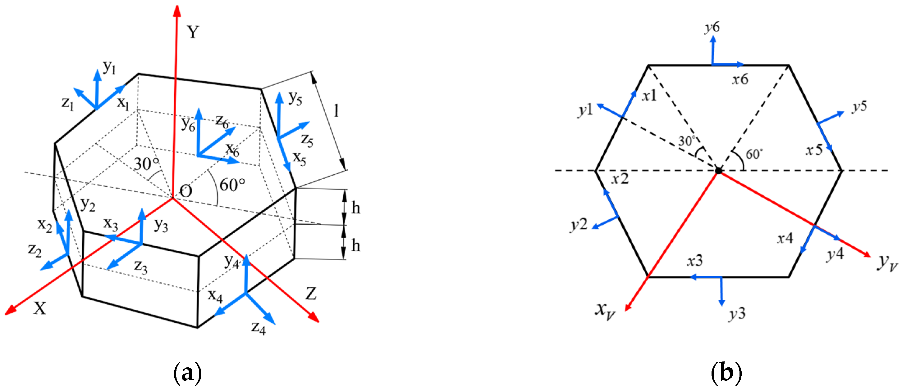 Mathematics 13 04029 g001 Mathematics 13 04029 g001