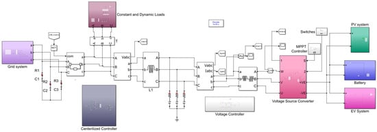Mathematics 13 04030 g0a1