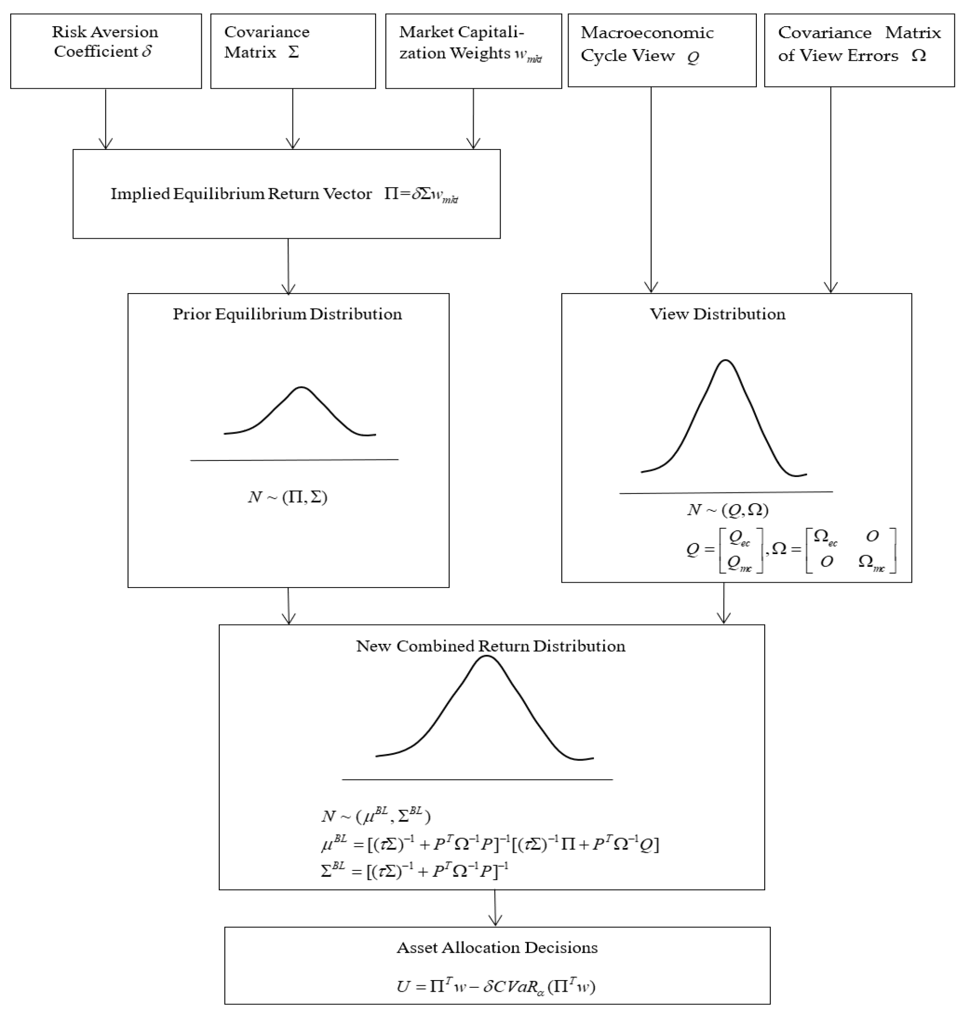 Mathematics 13 04034 g001 Mathematics 13 04034 g001