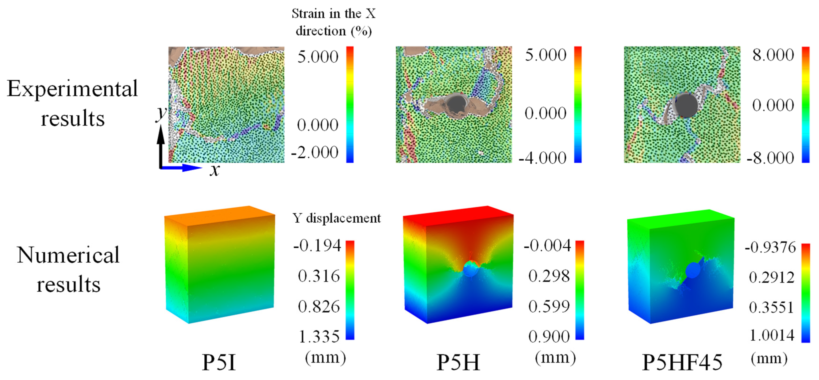 Mathematics 13 04035 g007