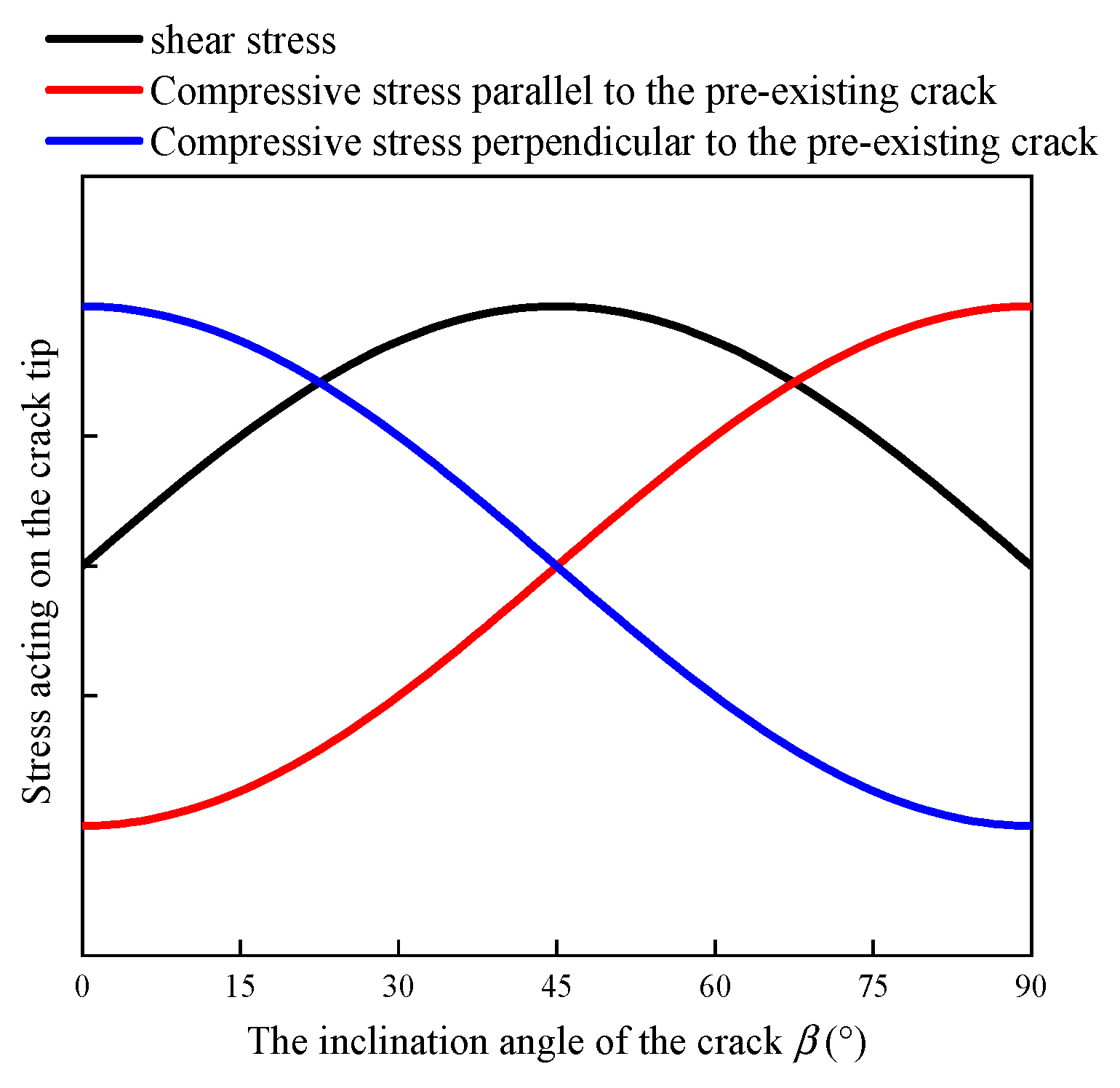 Mathematics 13 04035 g009