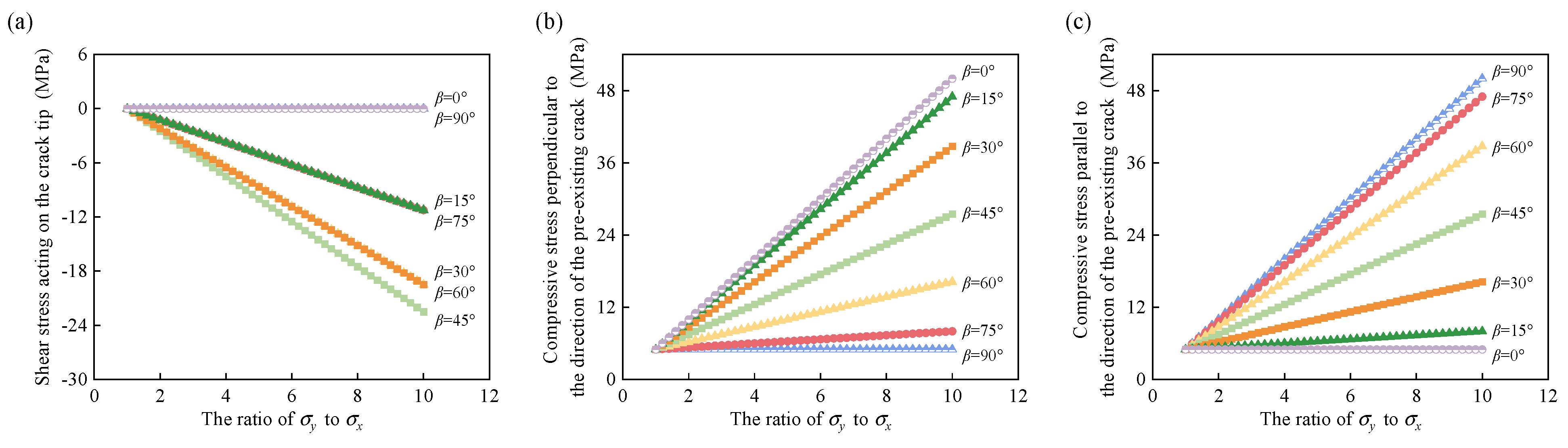Mathematics 13 04035 g010