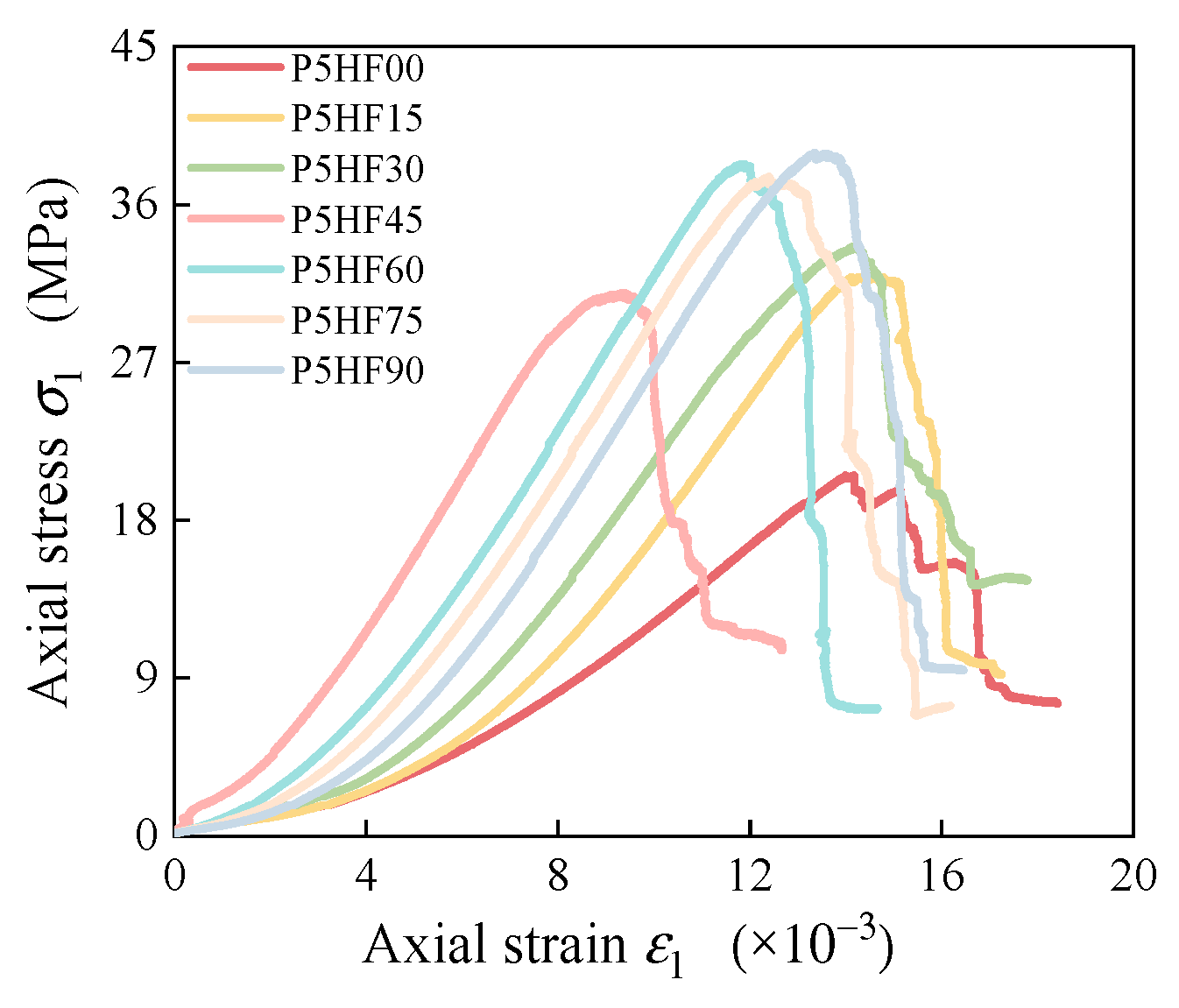 Mathematics 13 04035 g011