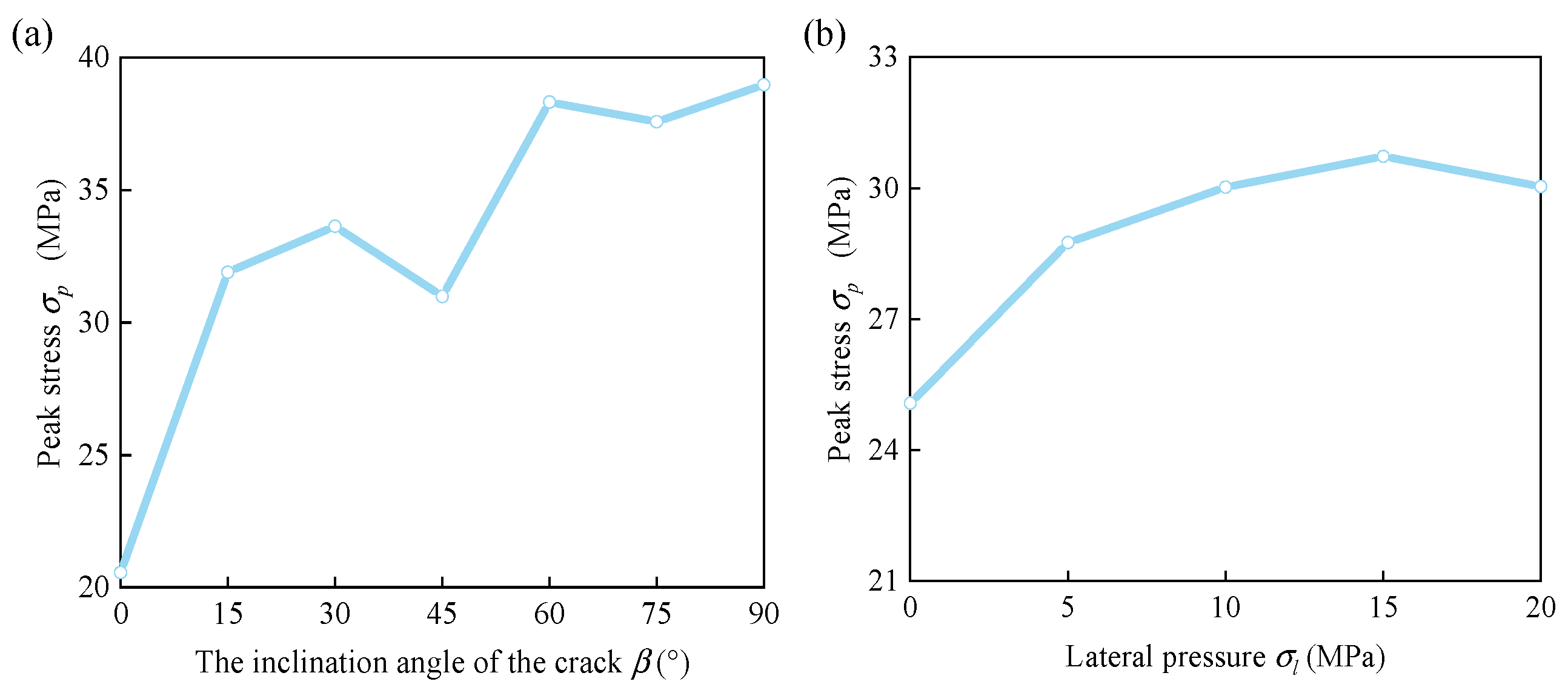 Mathematics 13 04035 g012