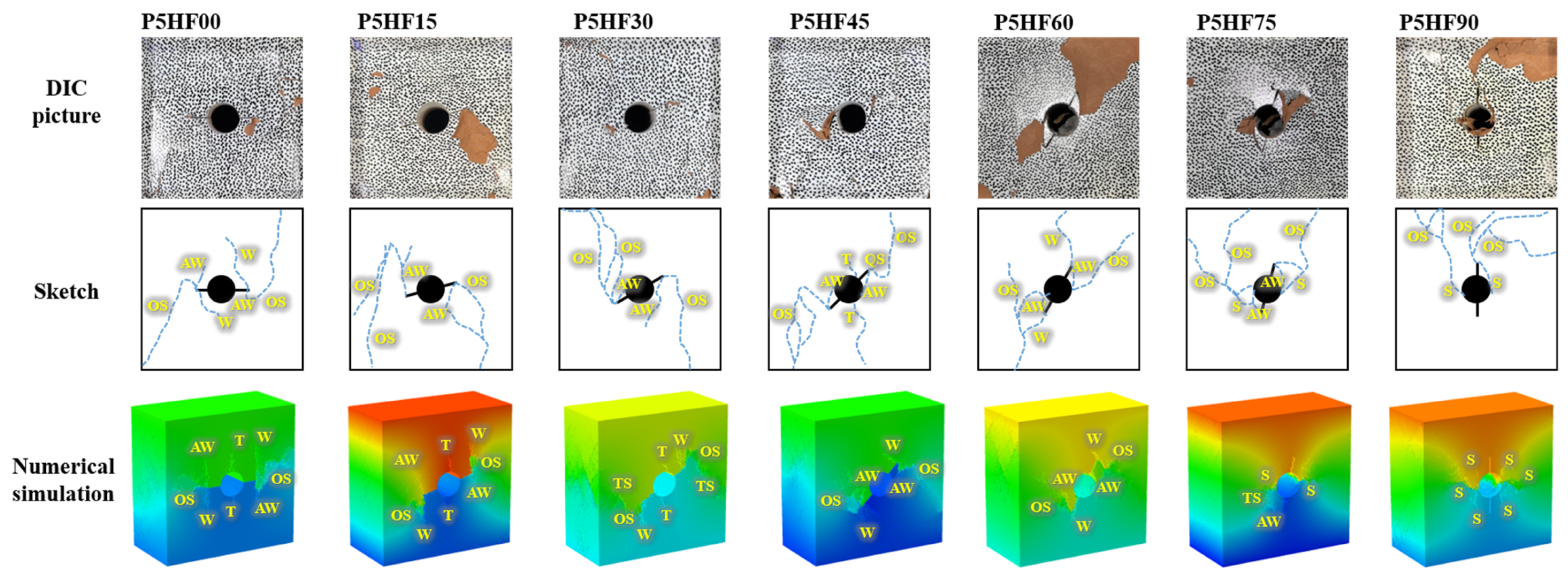Mathematics 13 04035 g013
