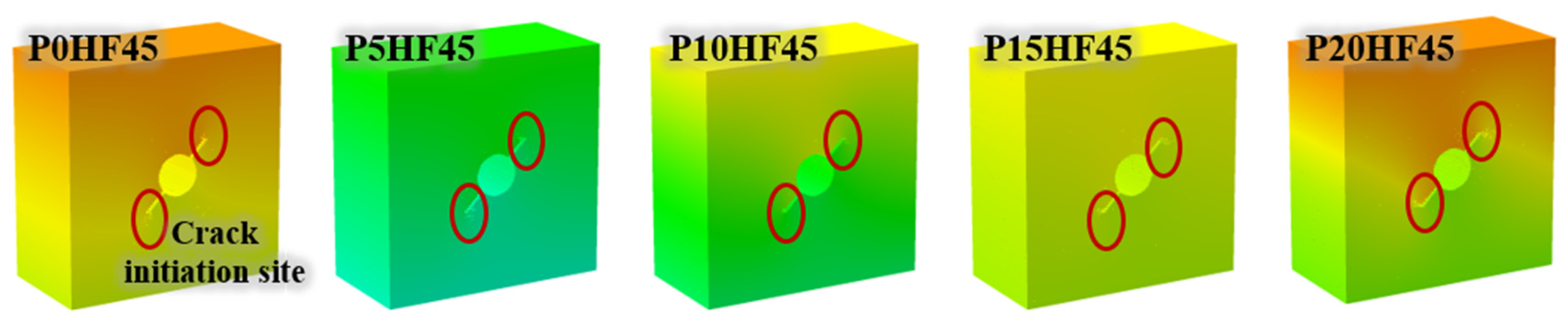 Mathematics 13 04035 g016