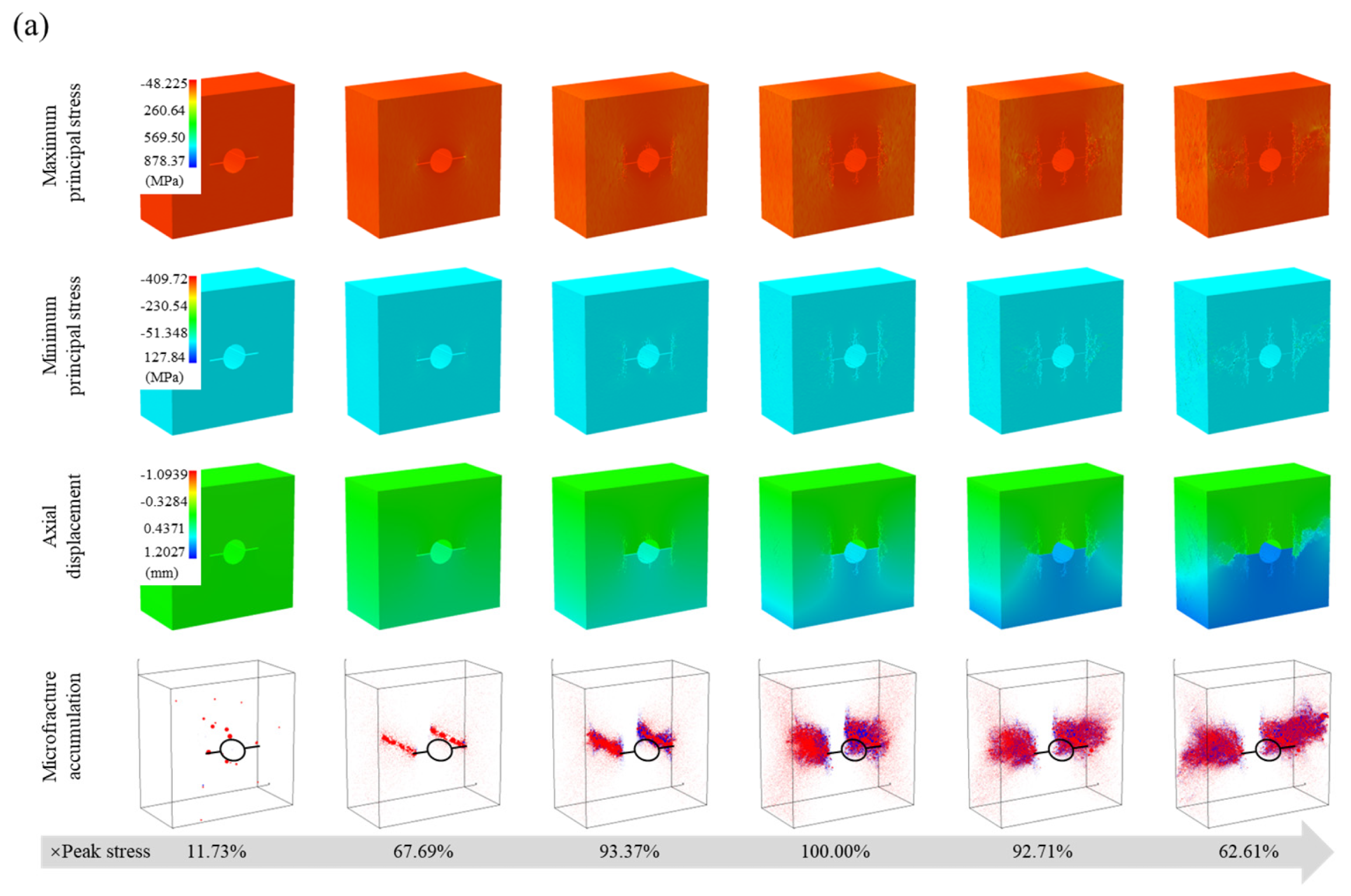 Mathematics 13 04035 g017a
