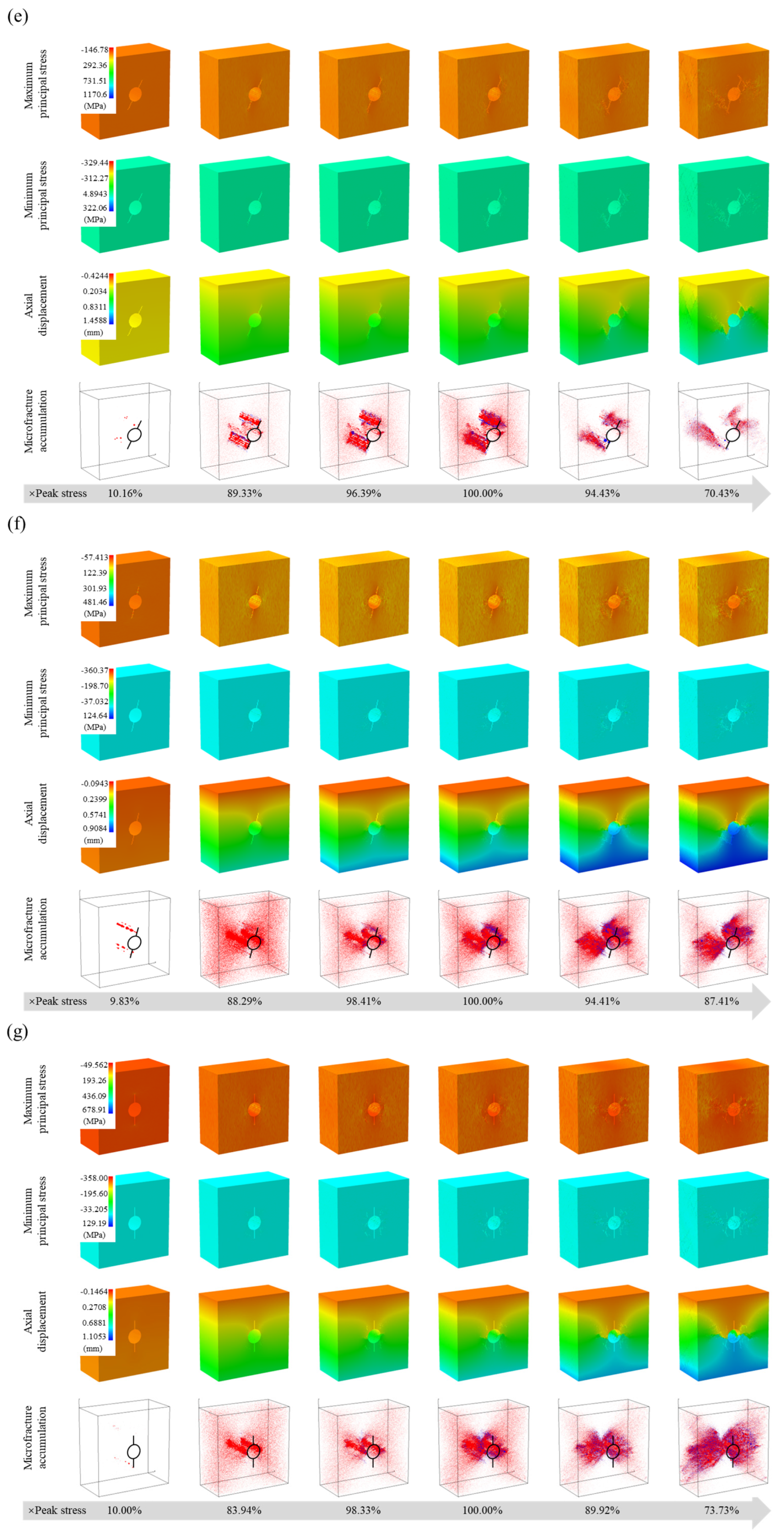 Mathematics 13 04035 g017c