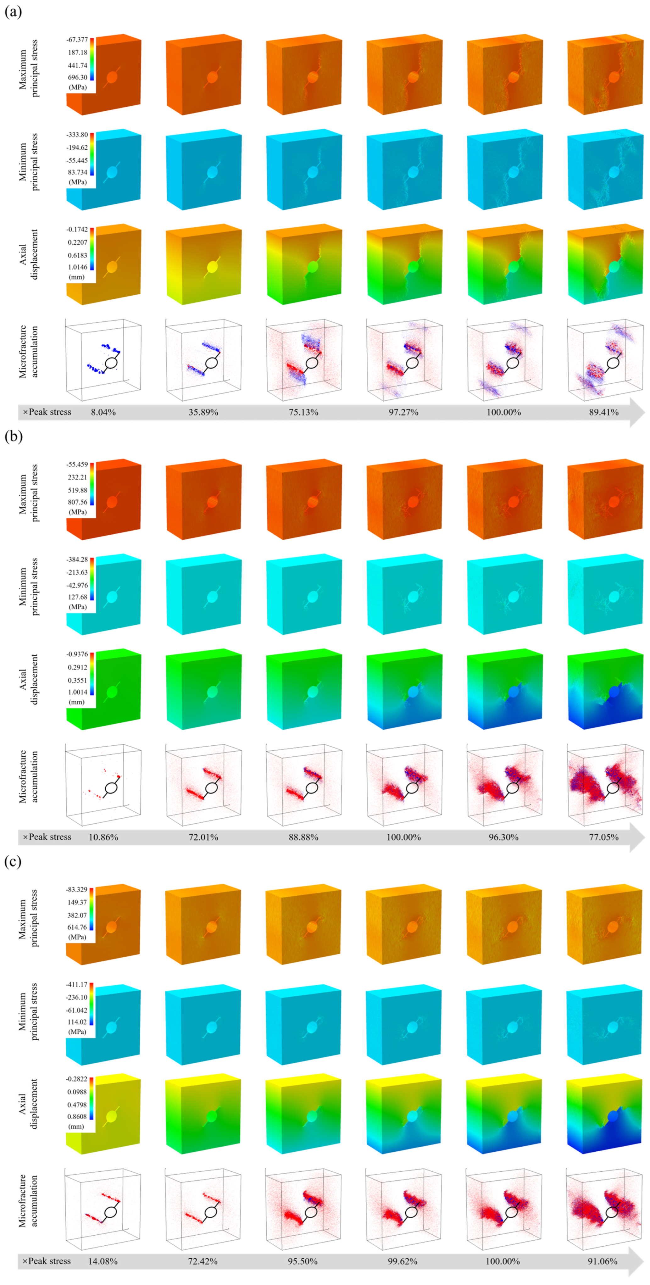 Mathematics 13 04035 g018a