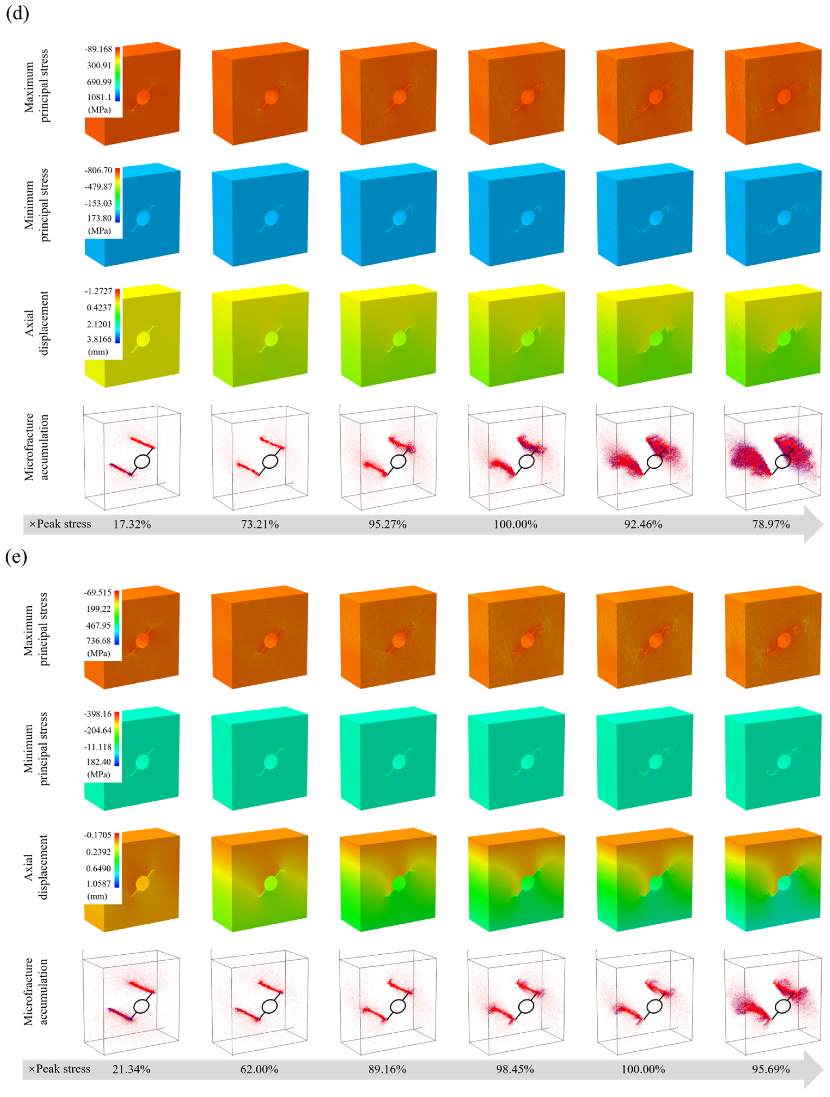 Mathematics 13 04035 g018b