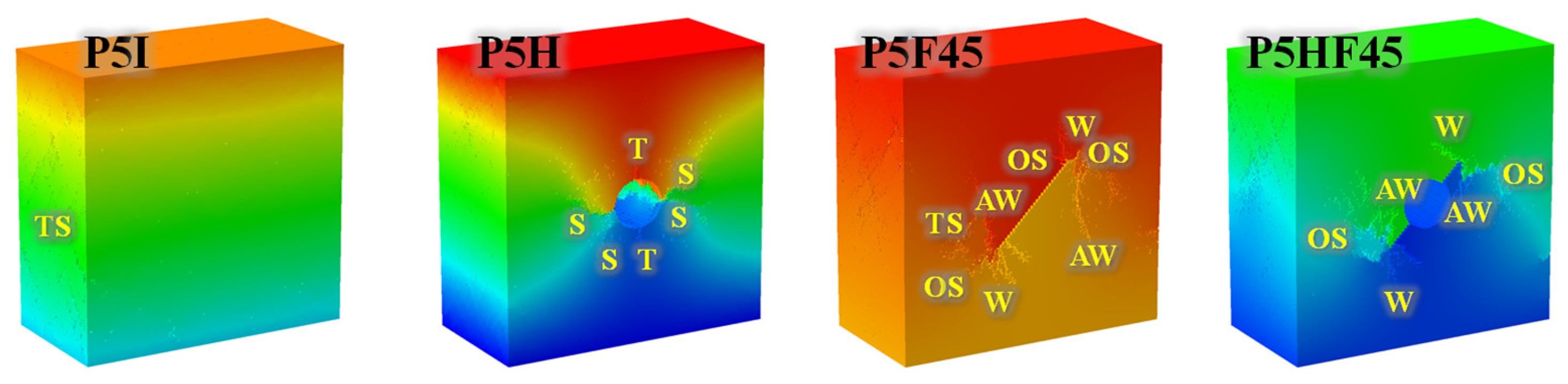 Mathematics 13 04035 g021