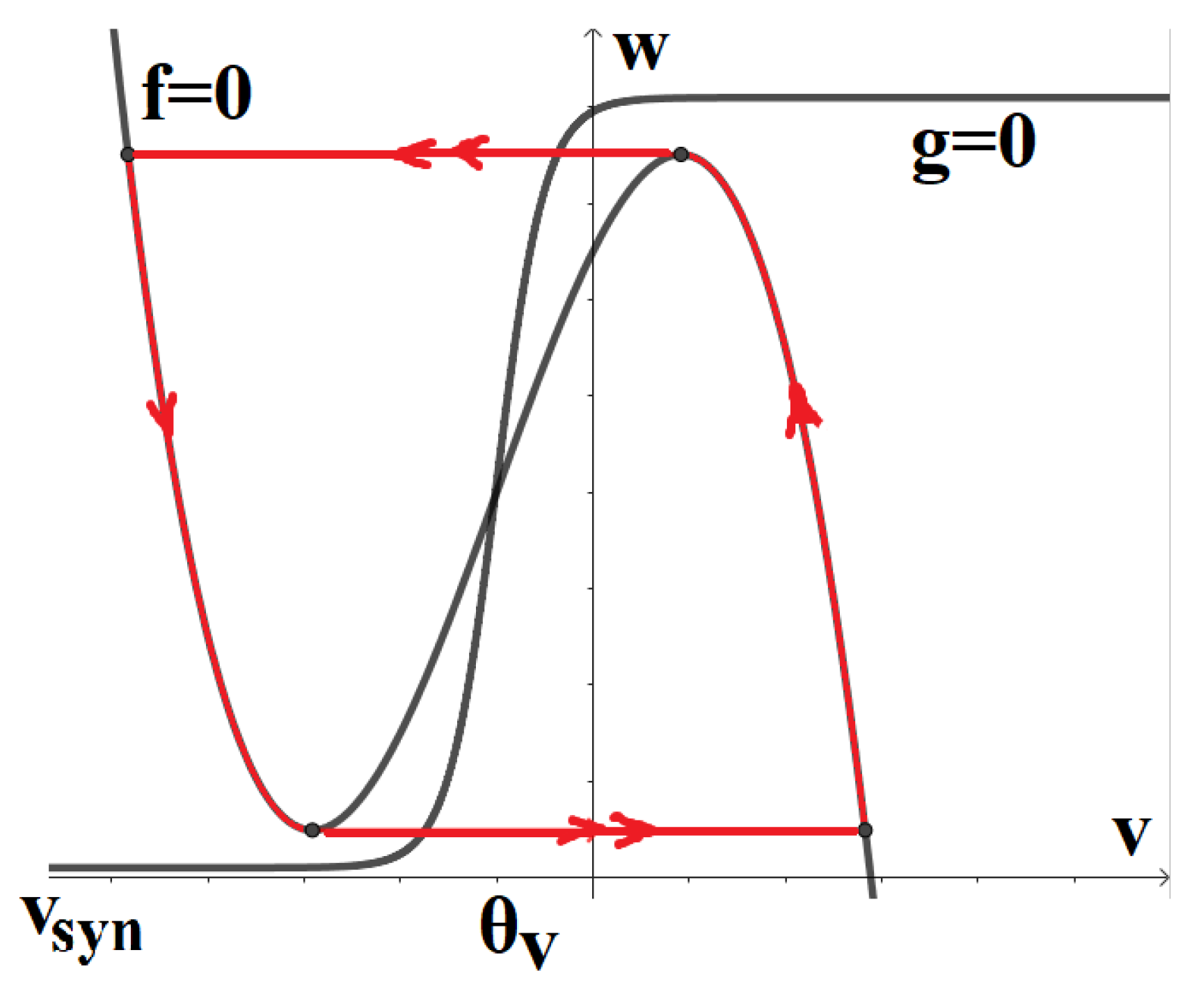 Mathematics 14 00008 g001 Mathematics 14 00008 g001