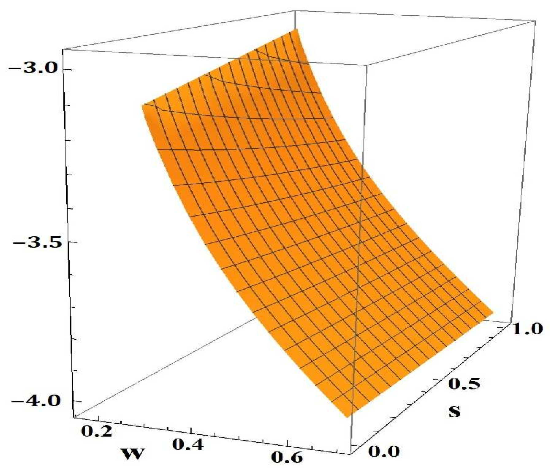 Mathematics 14 00008 g005 Mathematics 14 00008 g005