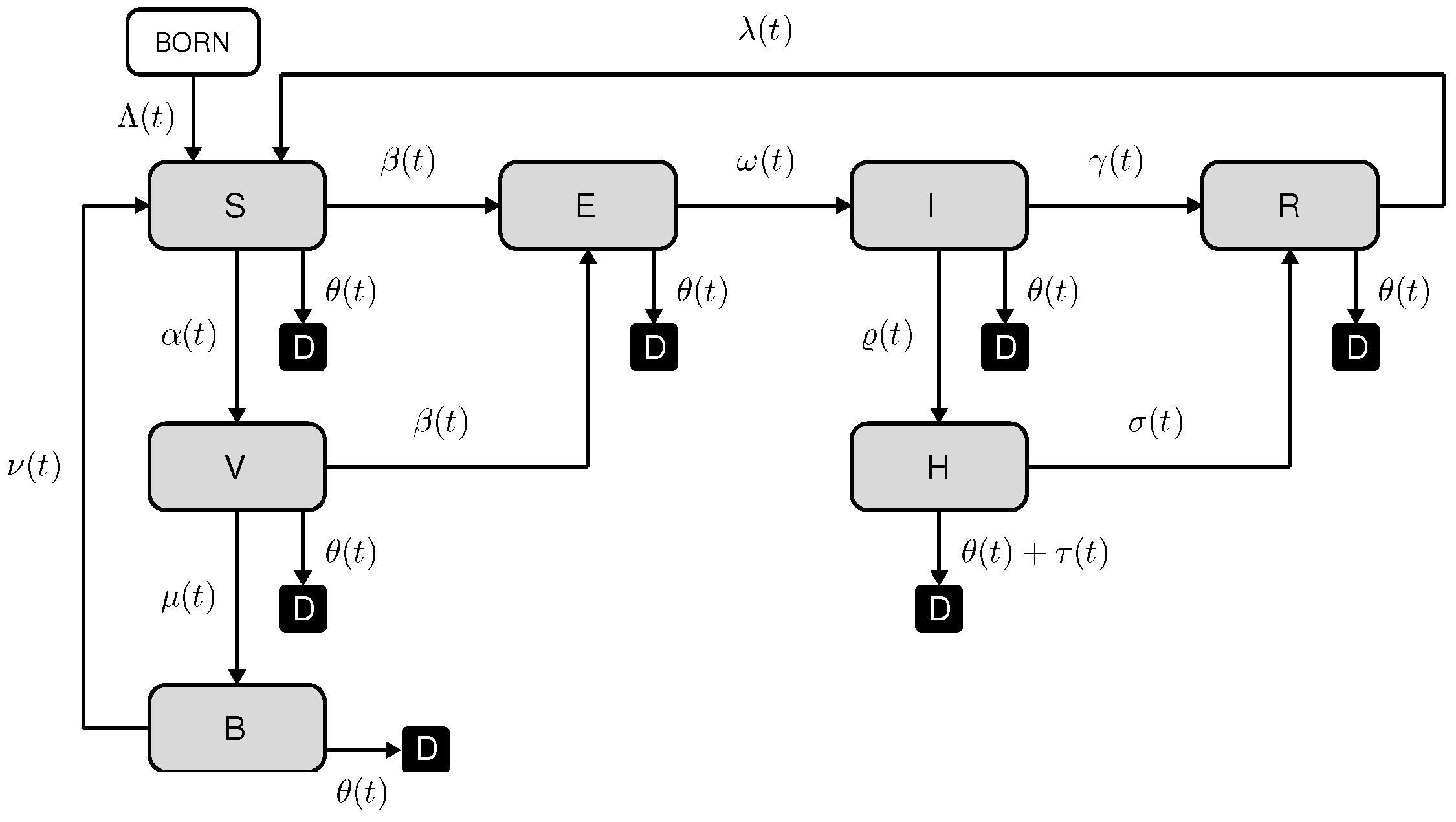 Mathematics 14 00013 g001 Mathematics 14 00013 g001