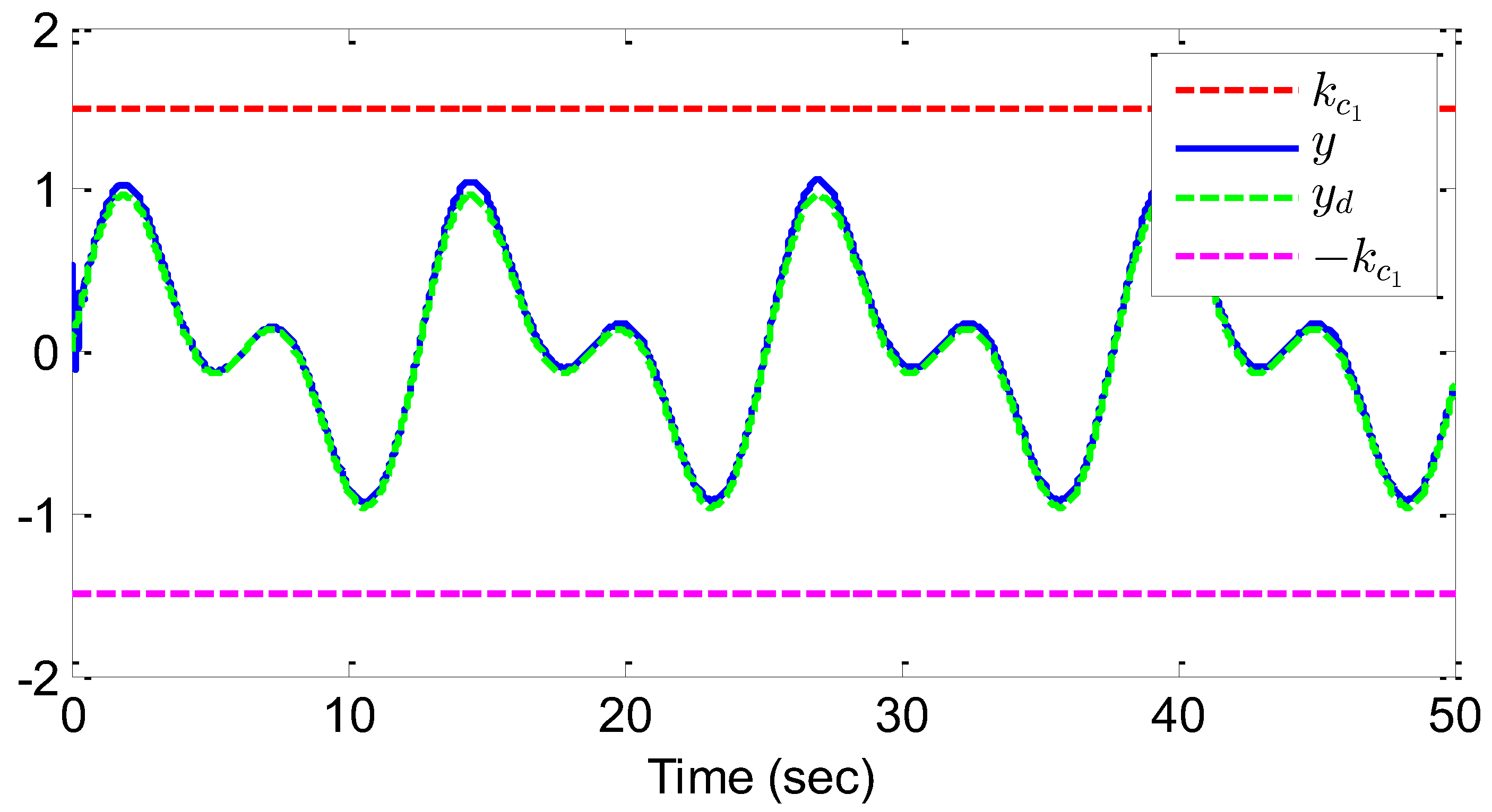 Mathematics 14 00030 g002 Mathematics 14 00030 g002