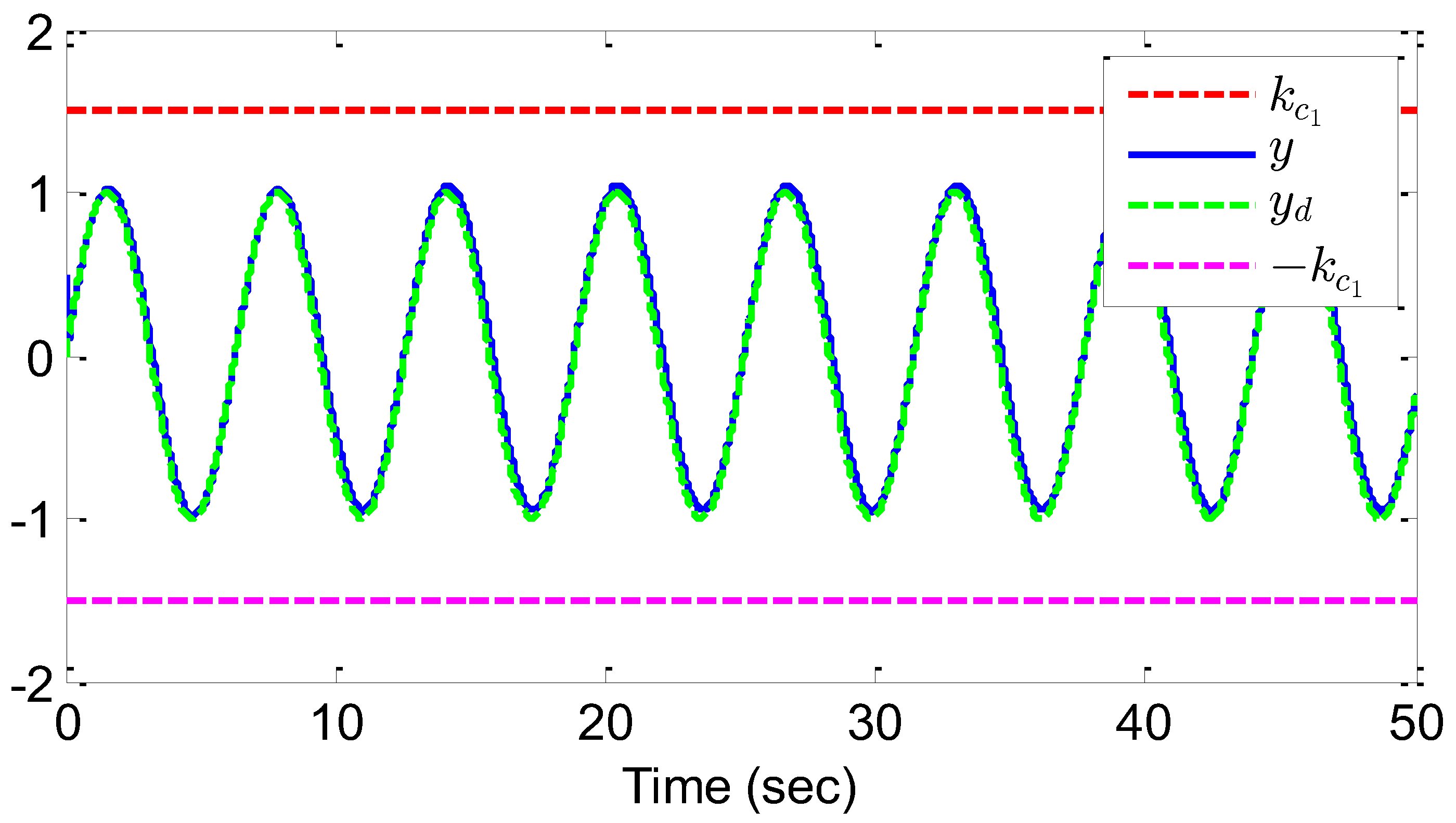 Mathematics 14 00030 g007 Mathematics 14 00030 g007