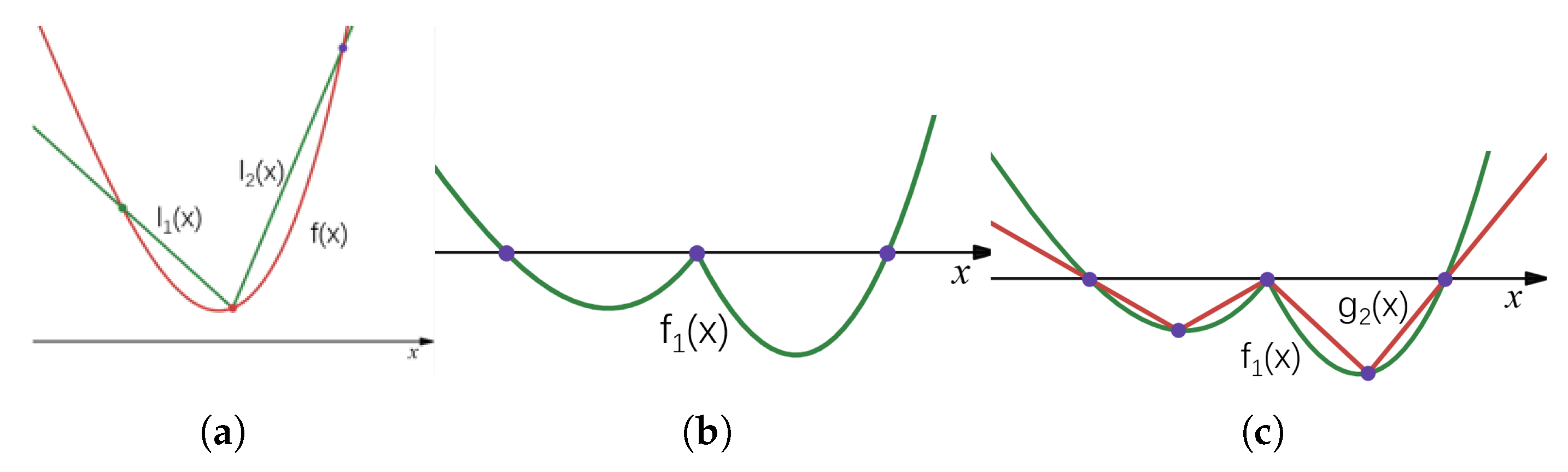 Mathematics 14 00039 g006 Mathematics 14 00039 g006