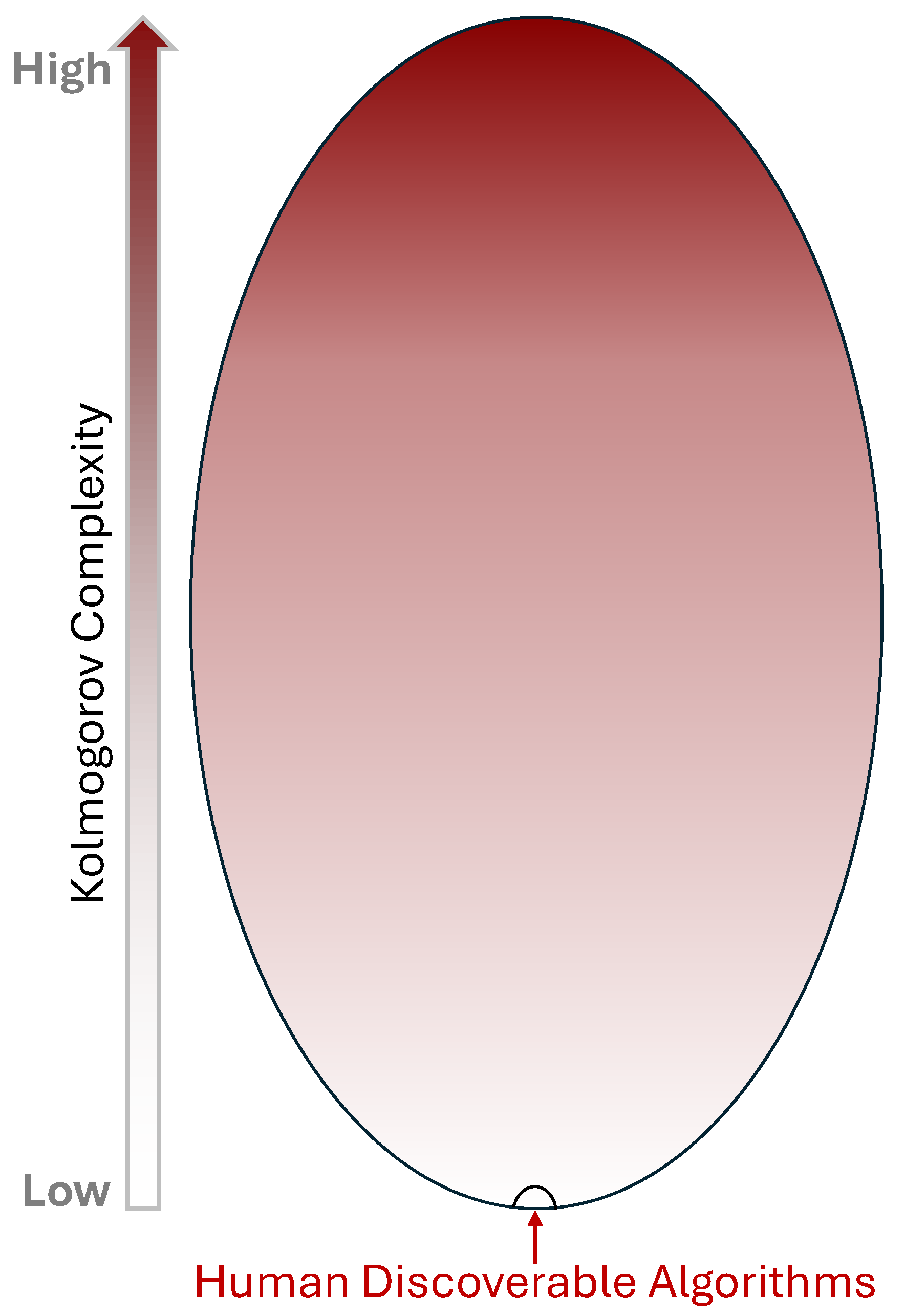 Mathematics 14 00041 g004