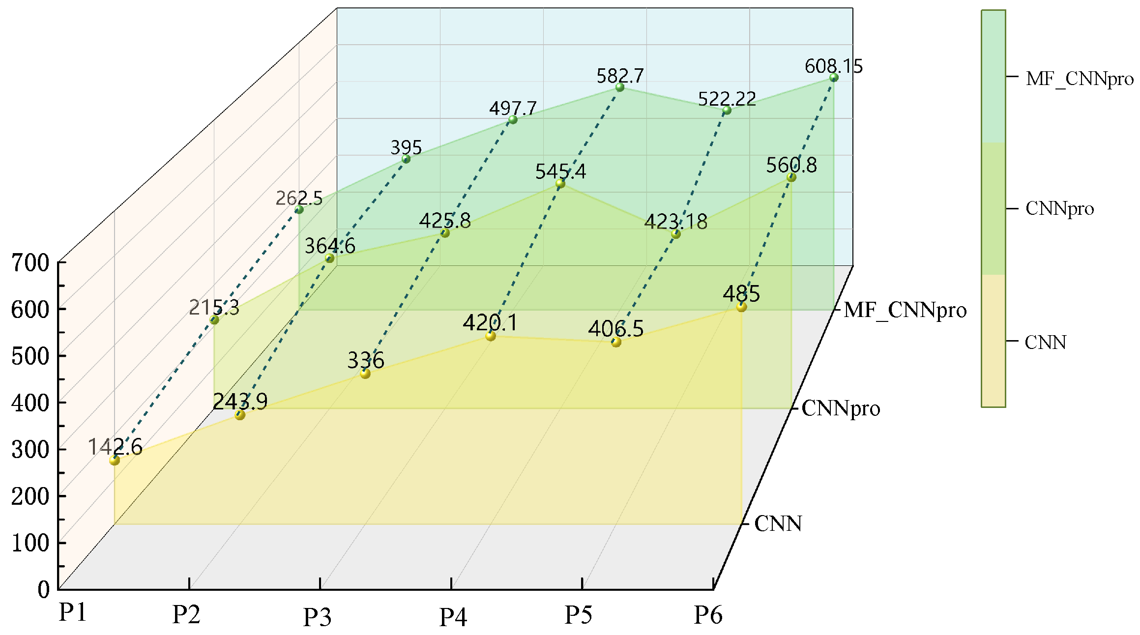Mathematics 14 00047 g009